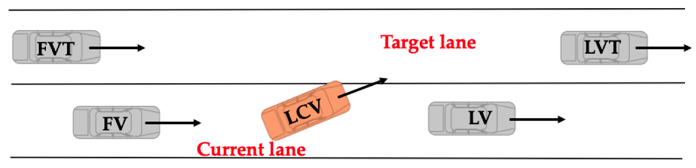 Applsci 14 11400 g011