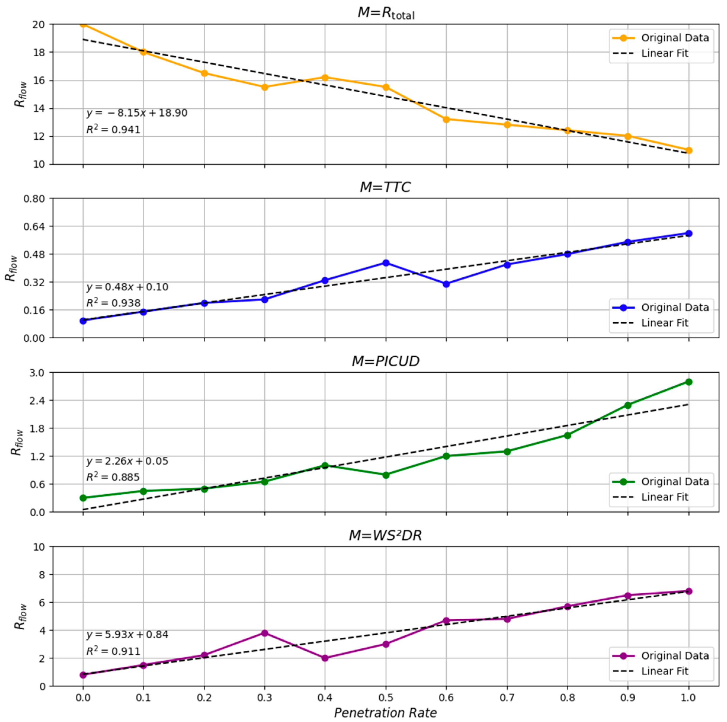 Applsci 14 11400 g013