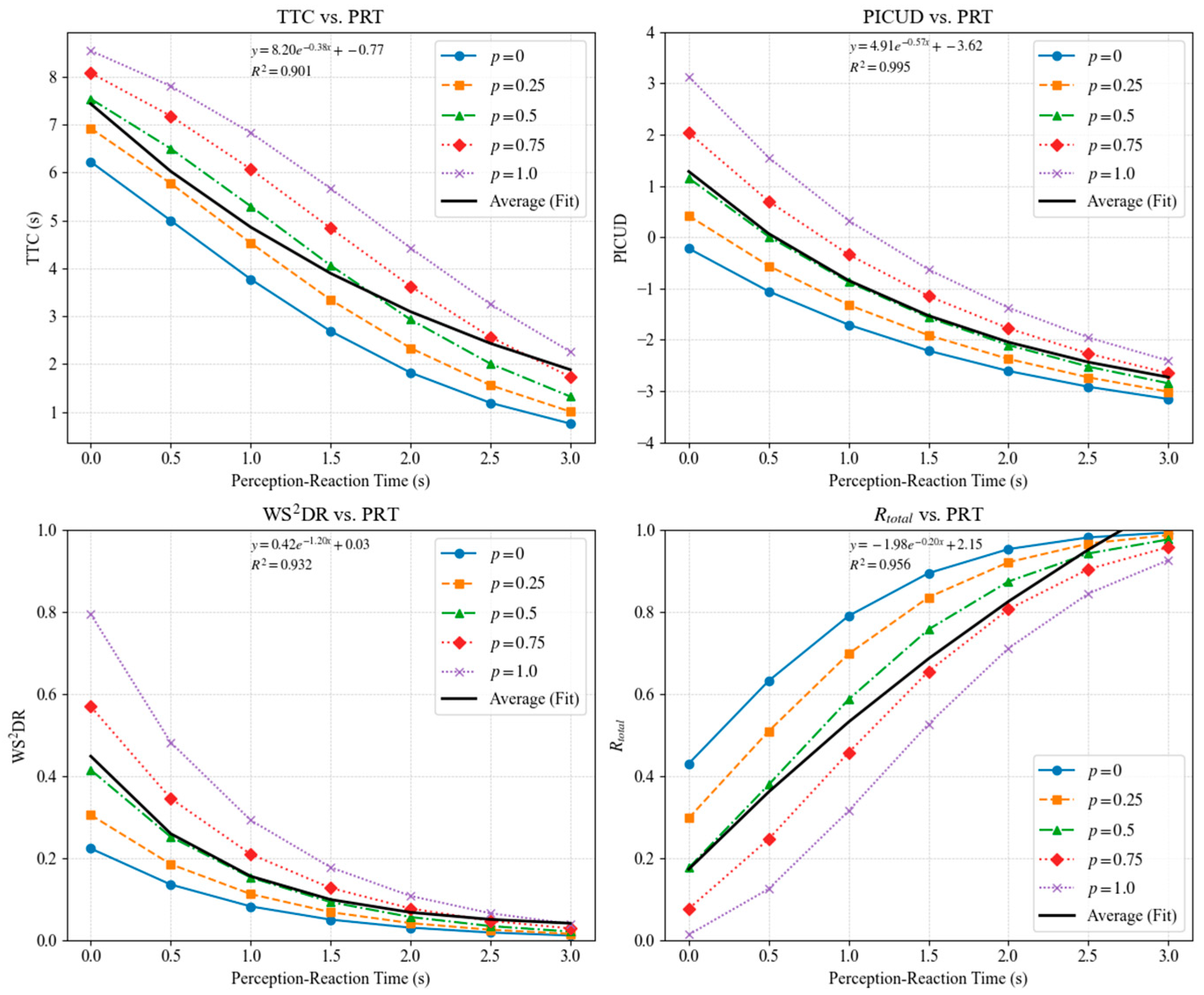 Applsci 14 11400 g014