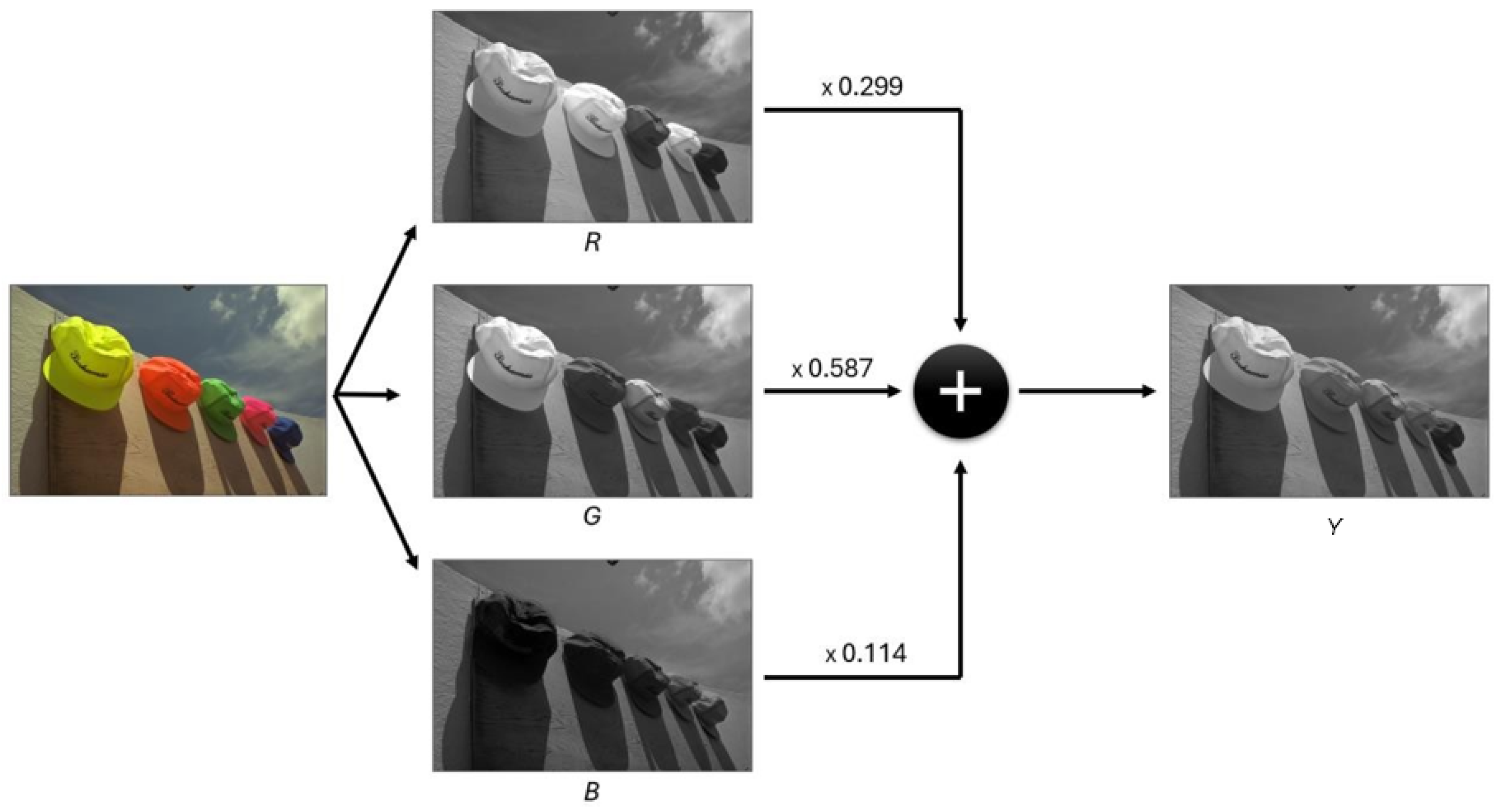 Applsci 14 11401 g002