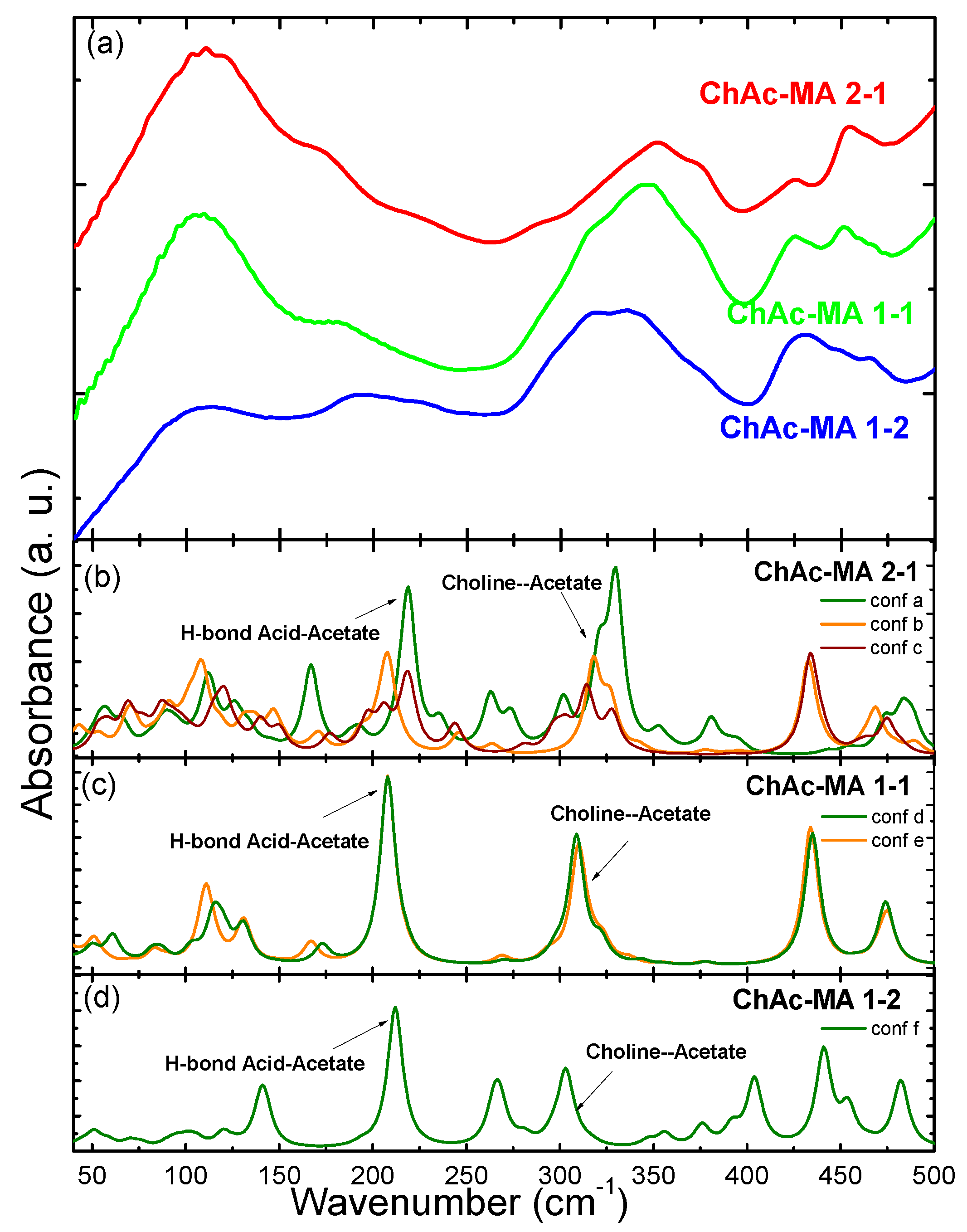 Applsci 14 11402 g004