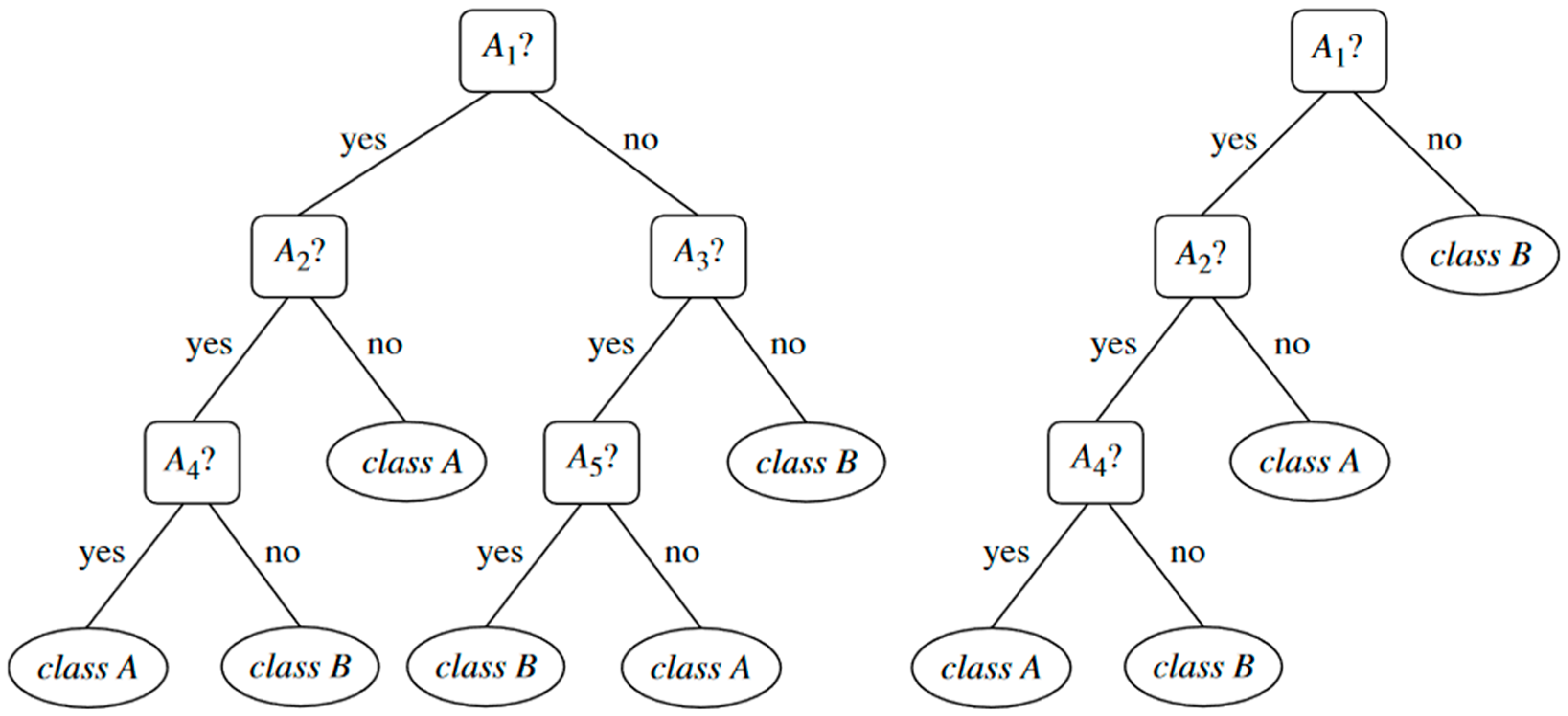 Applsci 14 11403 g004