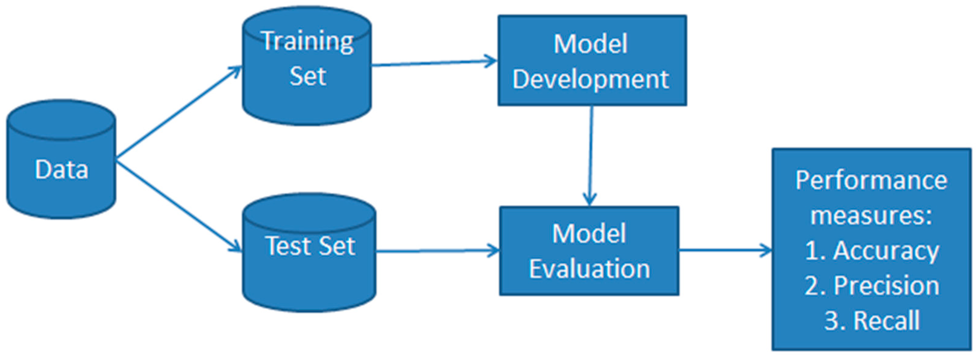 Applsci 14 11403 g005