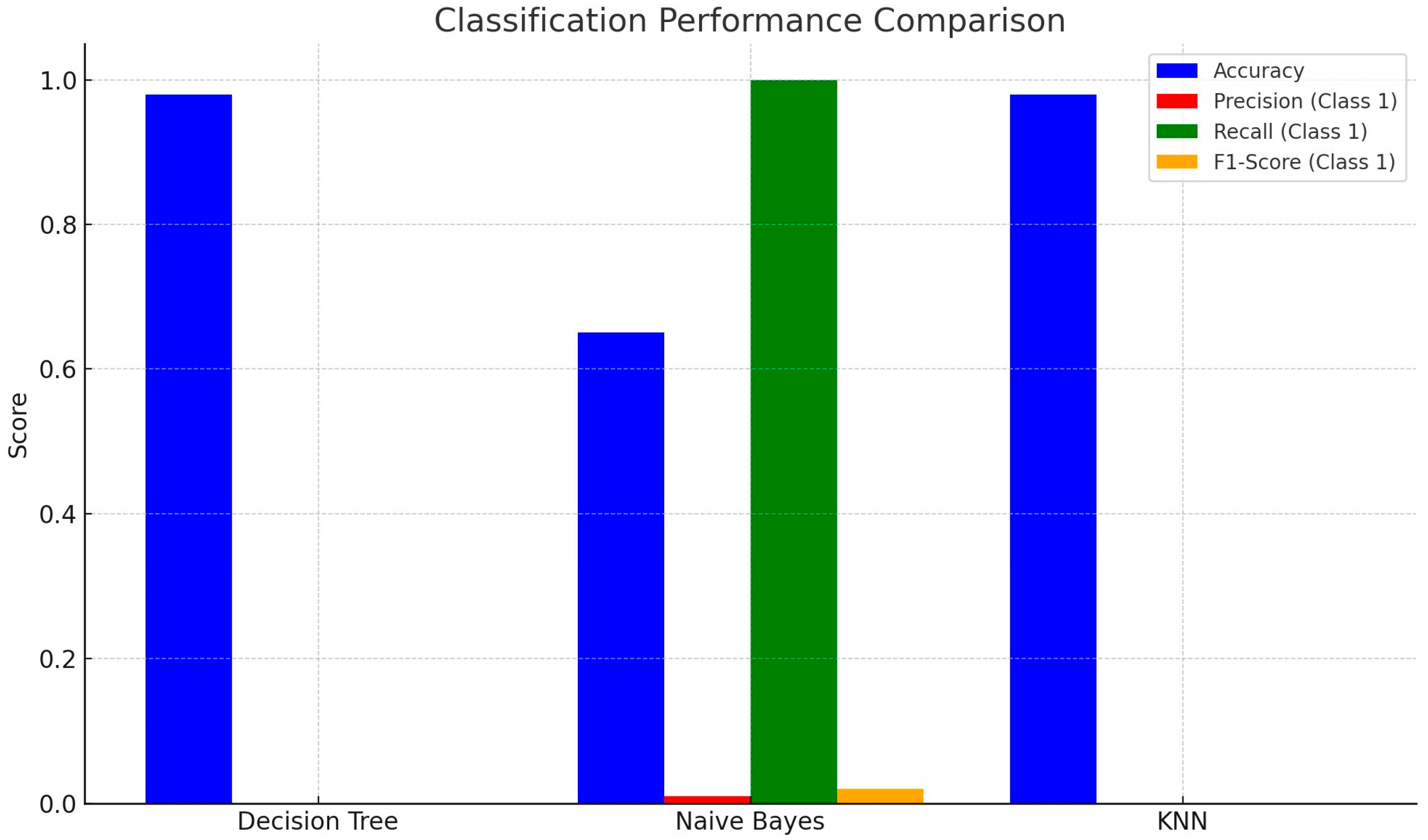 Applsci 14 11403 g008