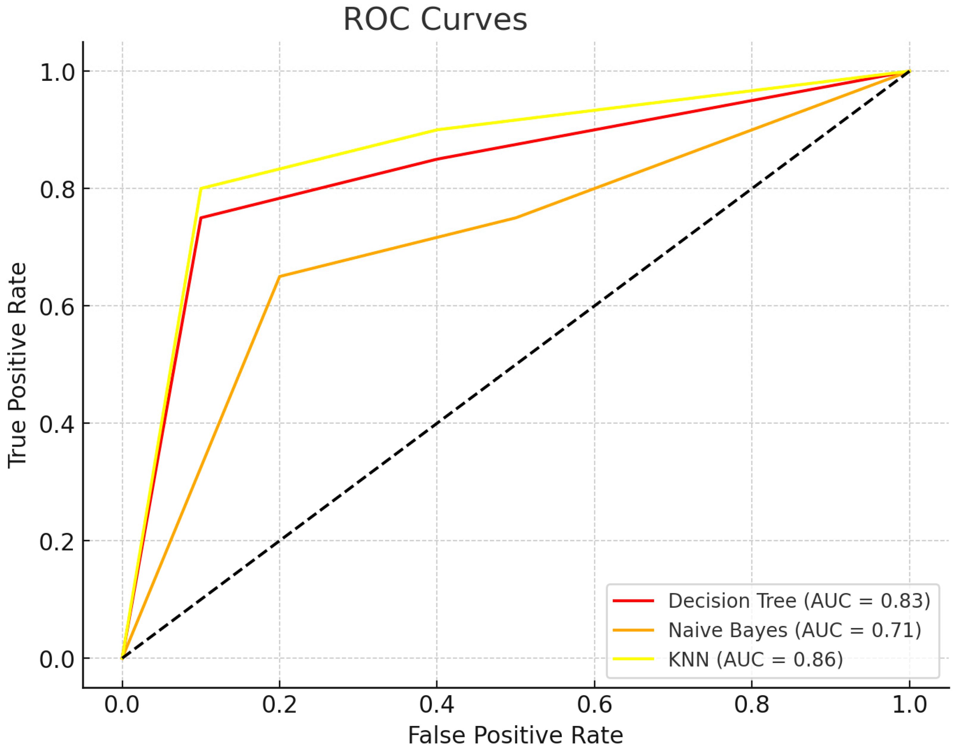 Applsci 14 11403 g010