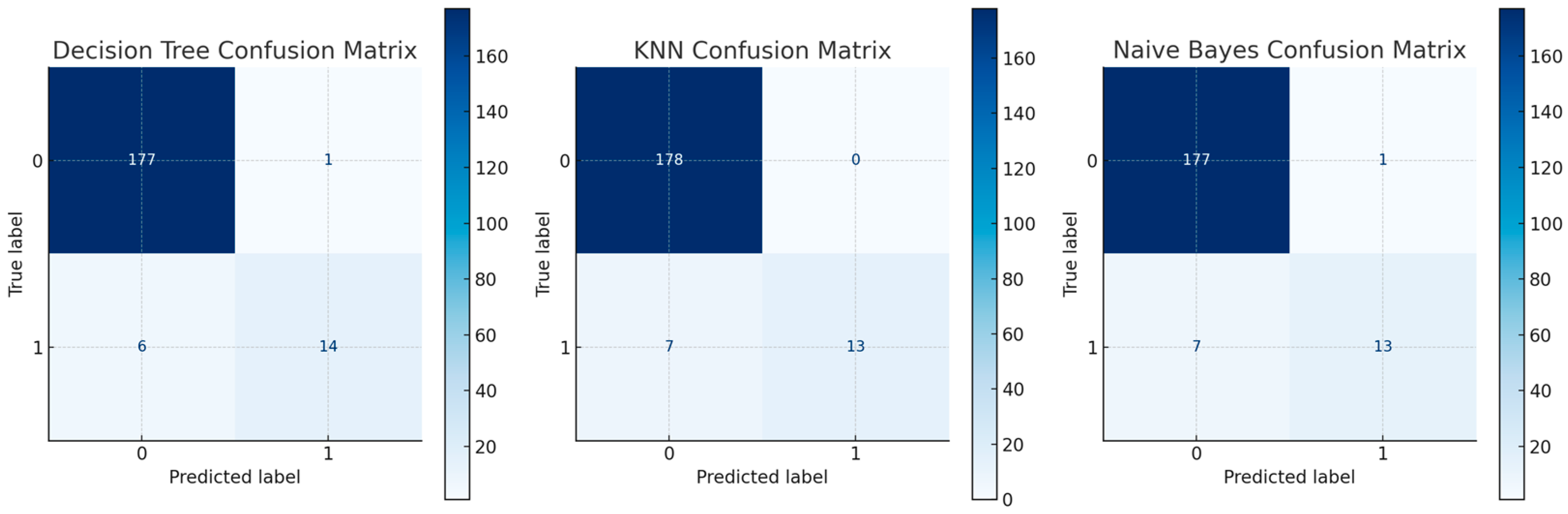 Applsci 14 11403 g011