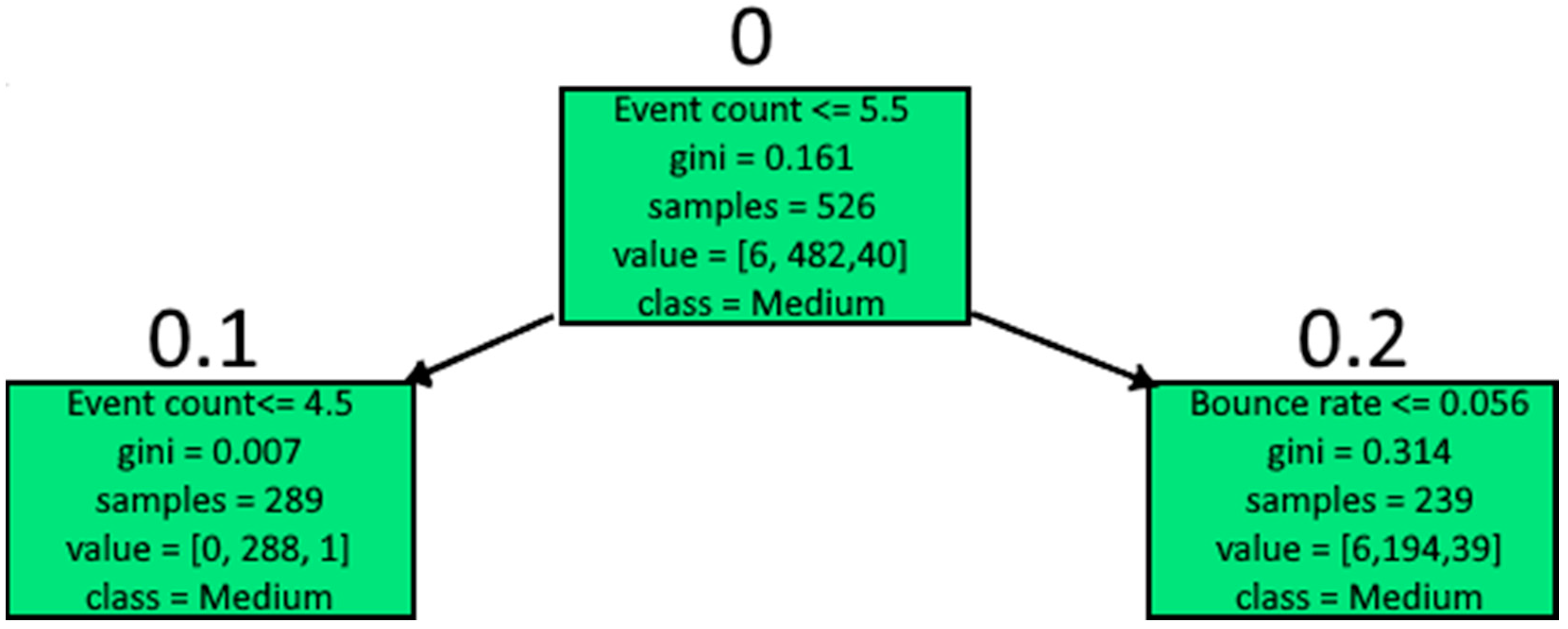 Applsci 14 11403 g013