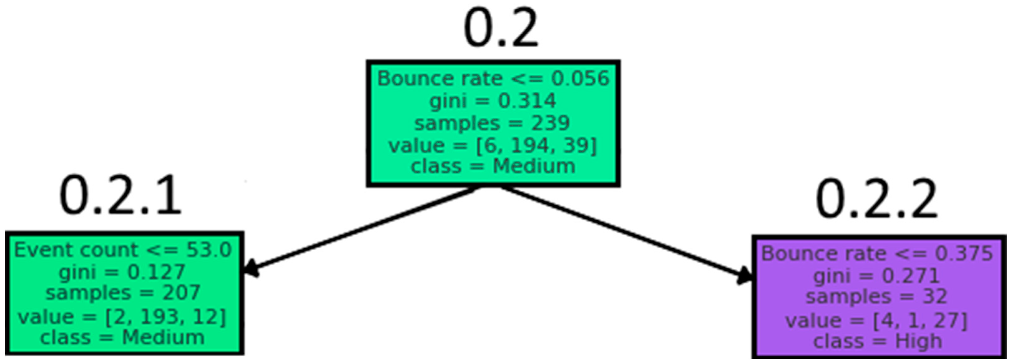 Applsci 14 11403 g015