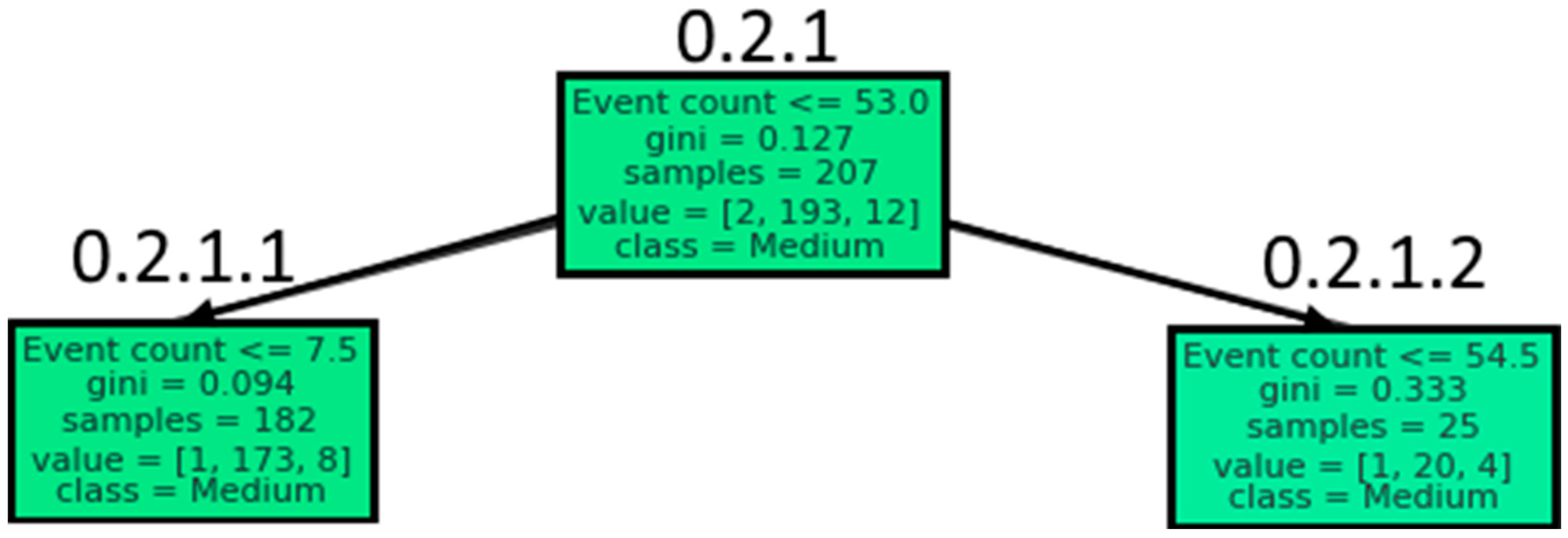 Applsci 14 11403 g016