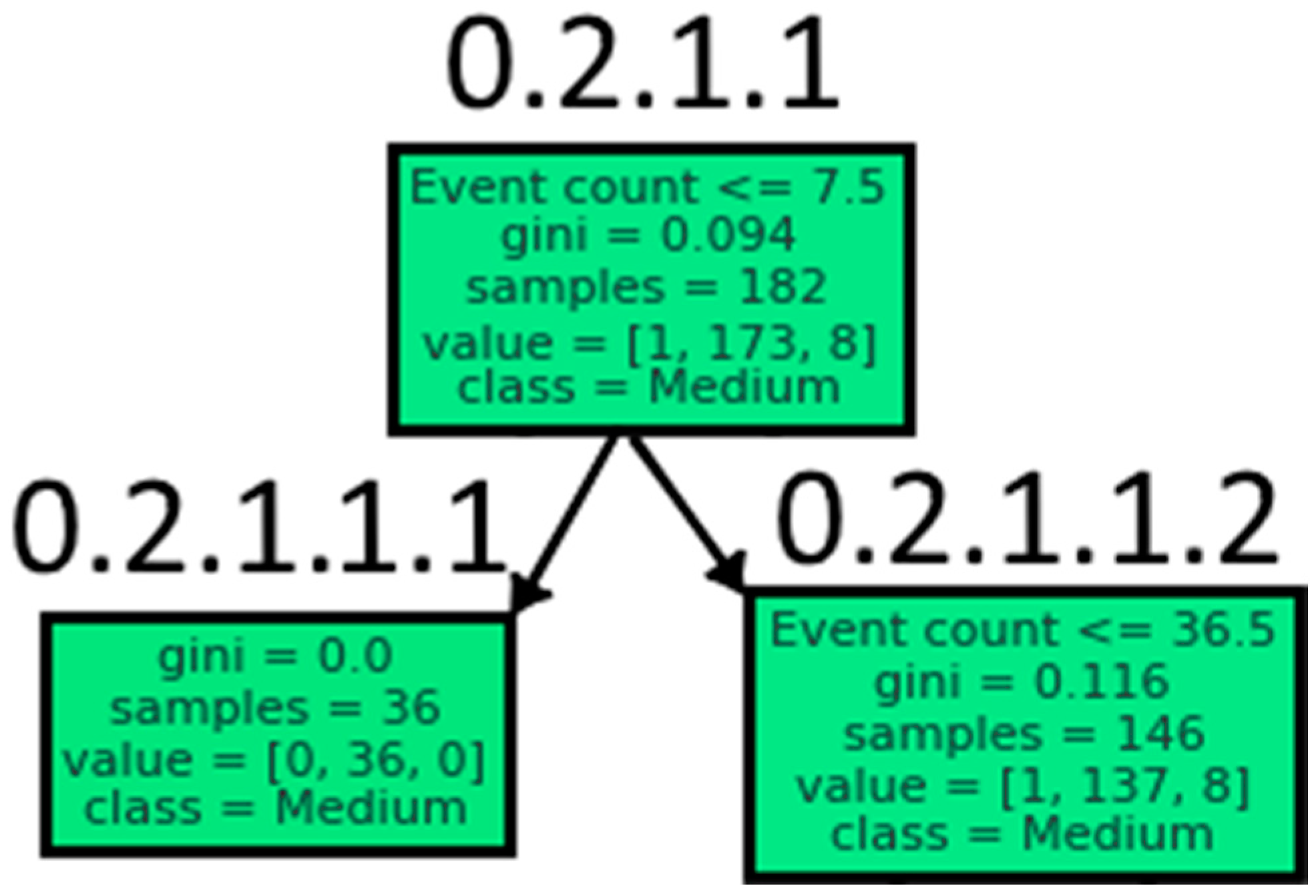 Applsci 14 11403 g017