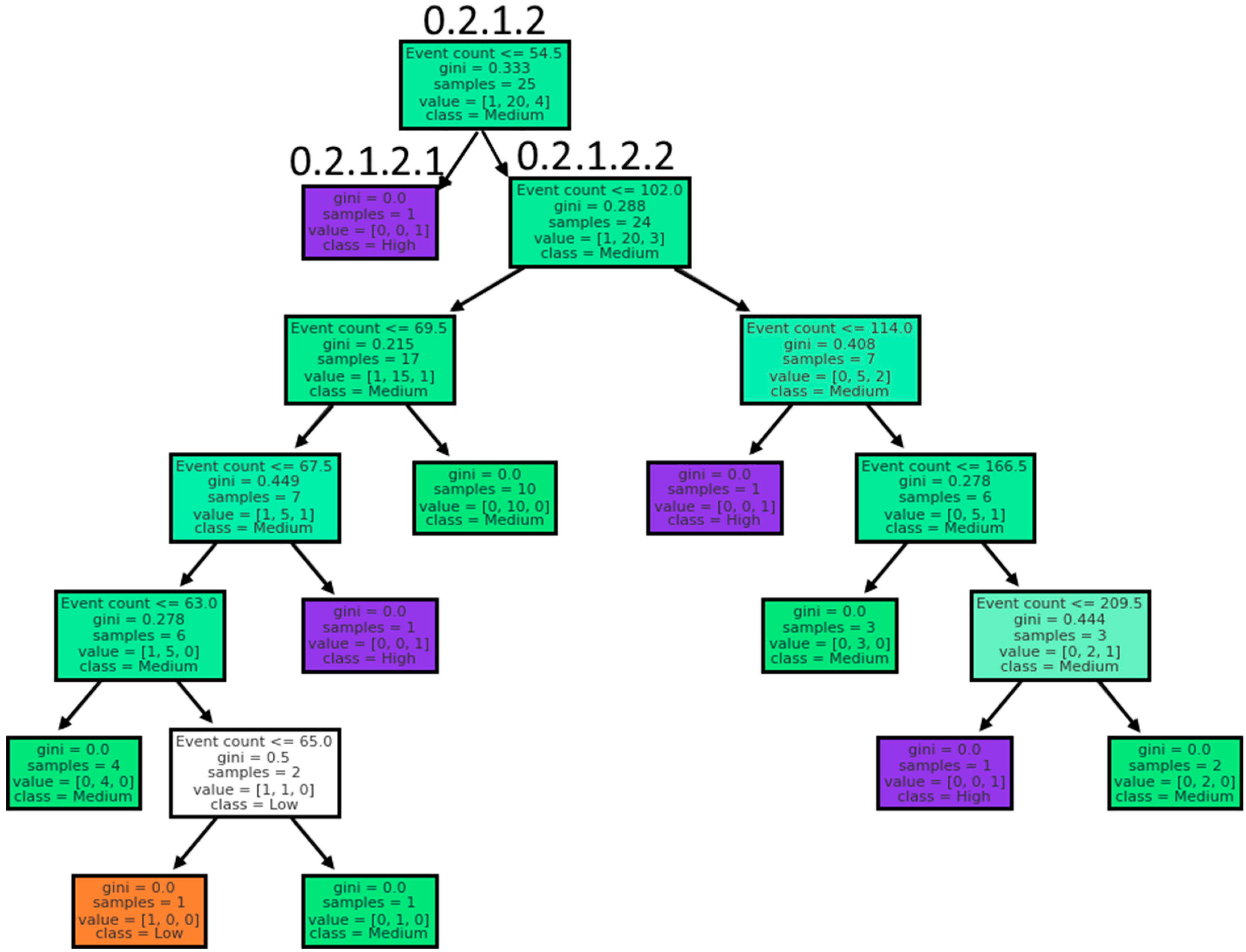 Applsci 14 11403 g018