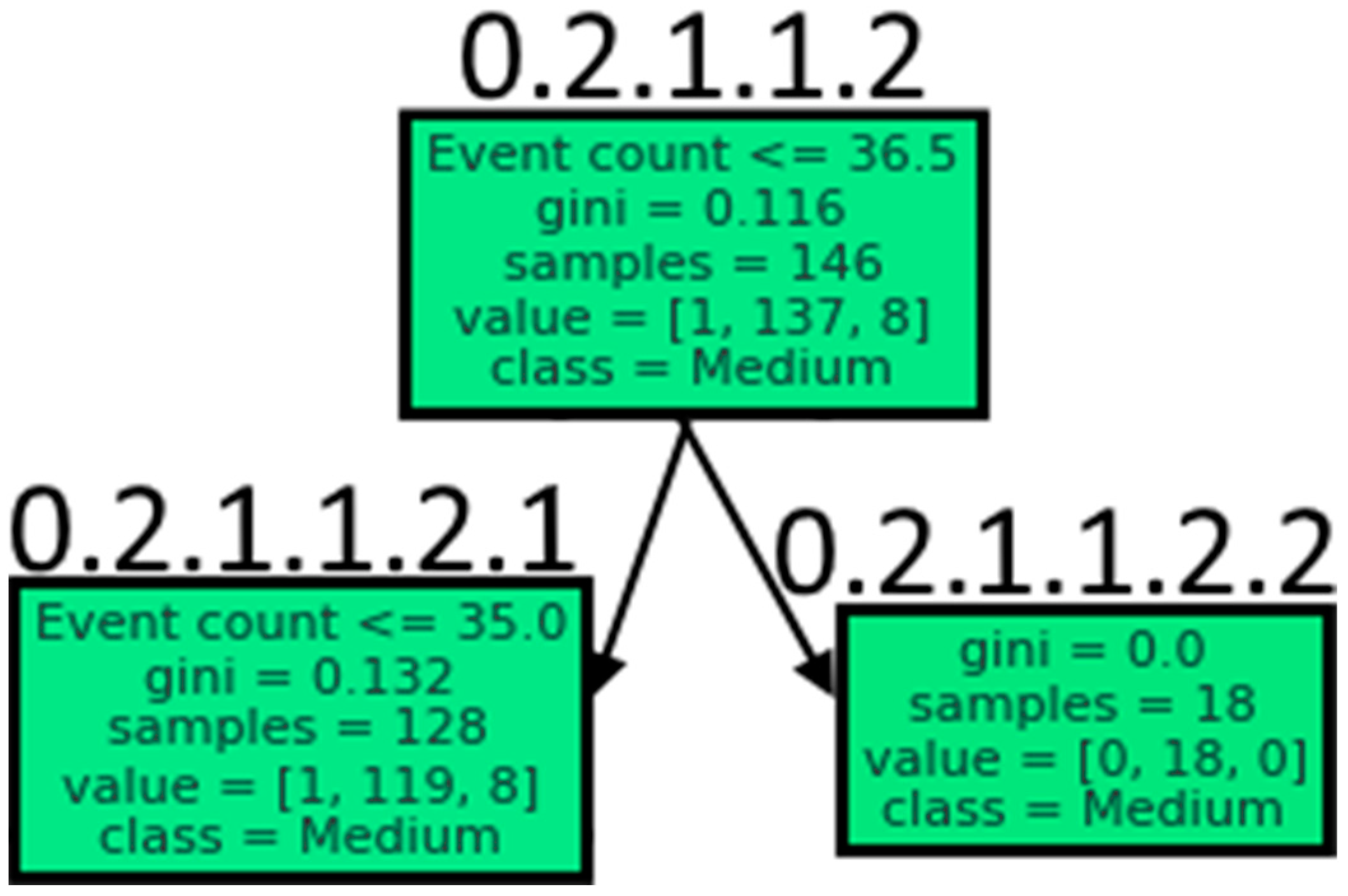 Applsci 14 11403 g020