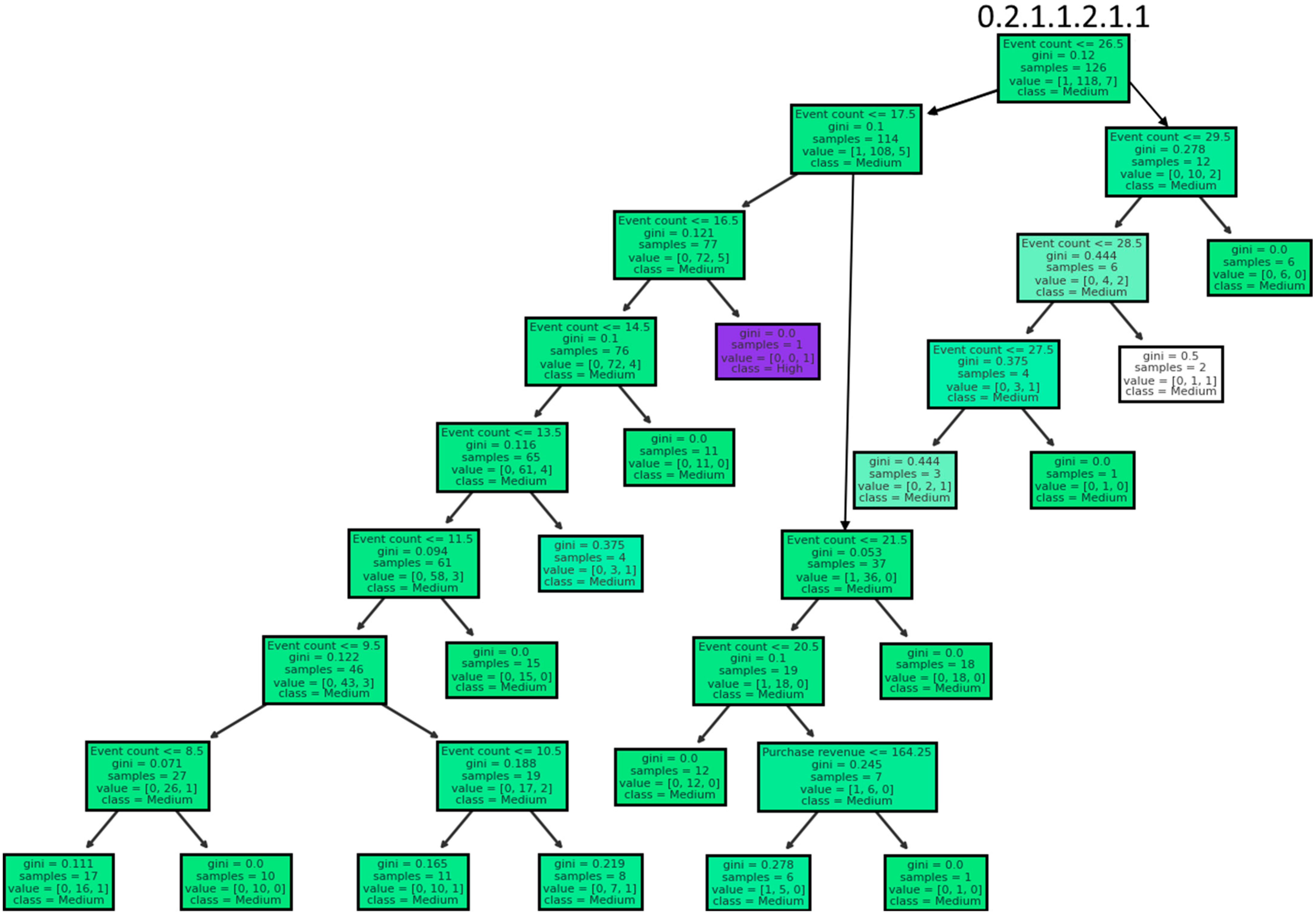 Applsci 14 11403 g021