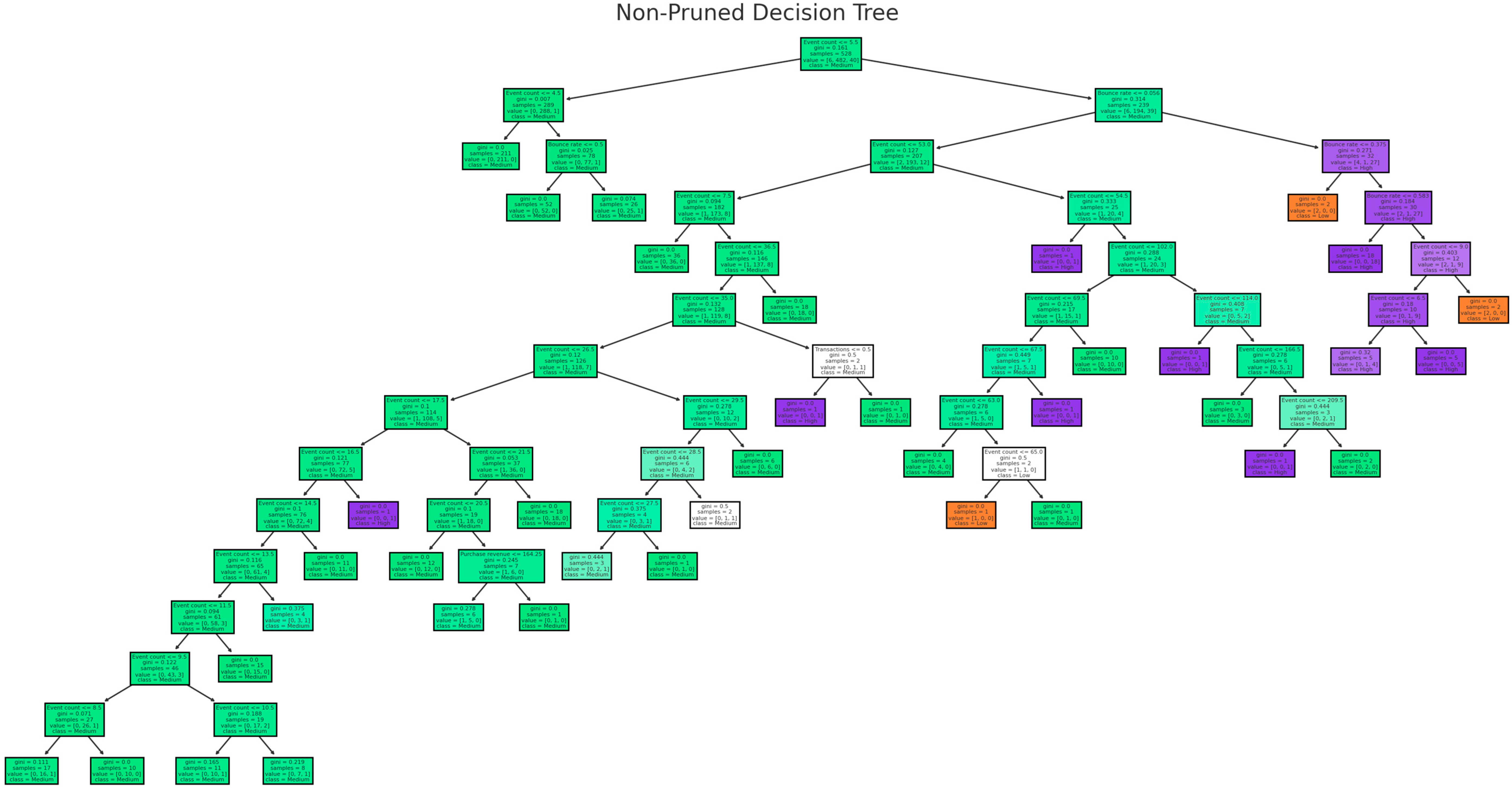 Applsci 14 11403 g0a1