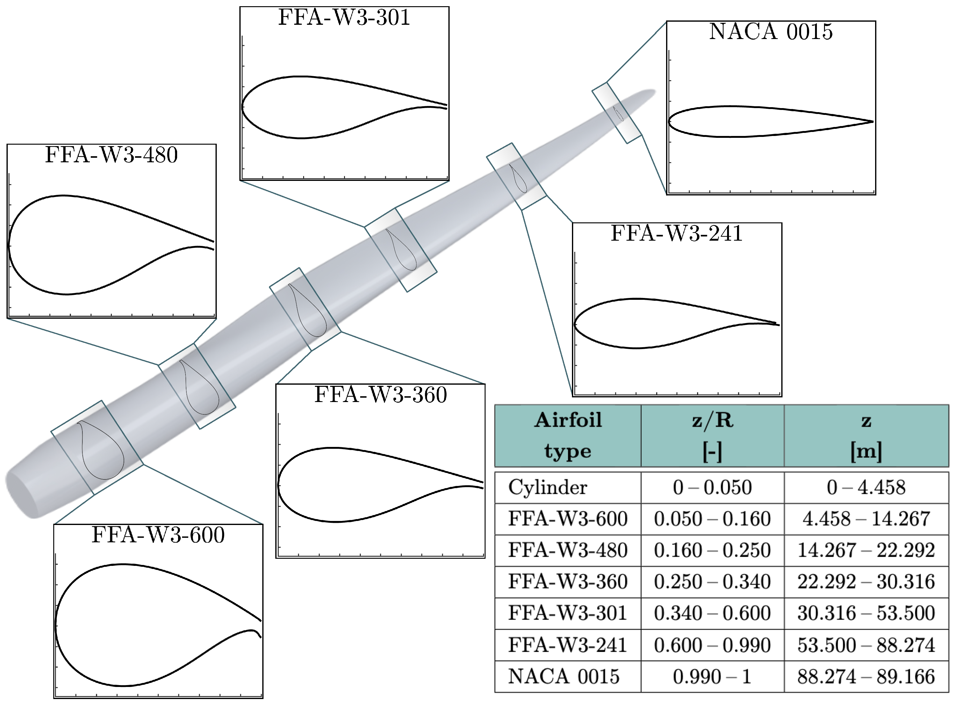 Applsci 14 11404 g003