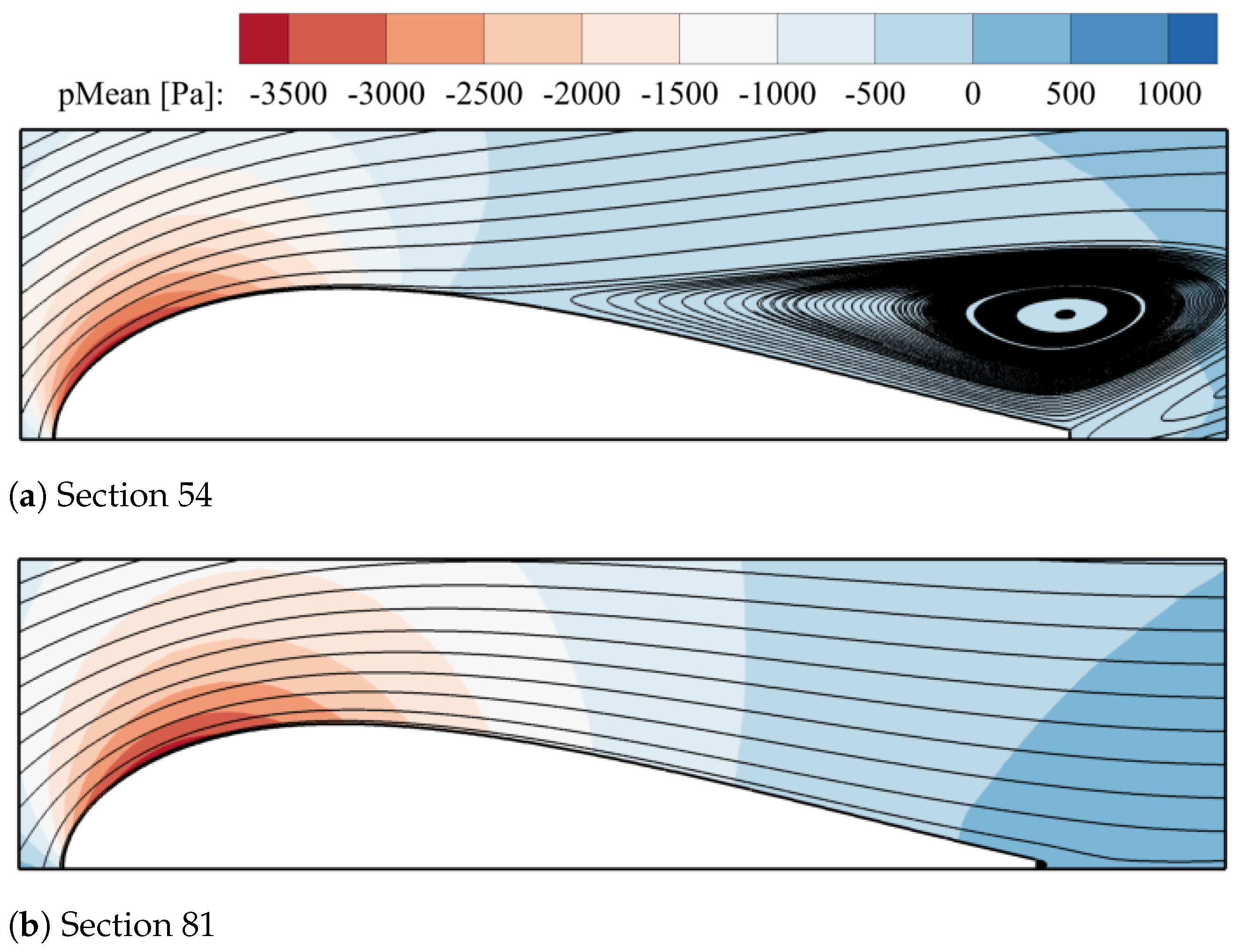 Applsci 14 11404 g008