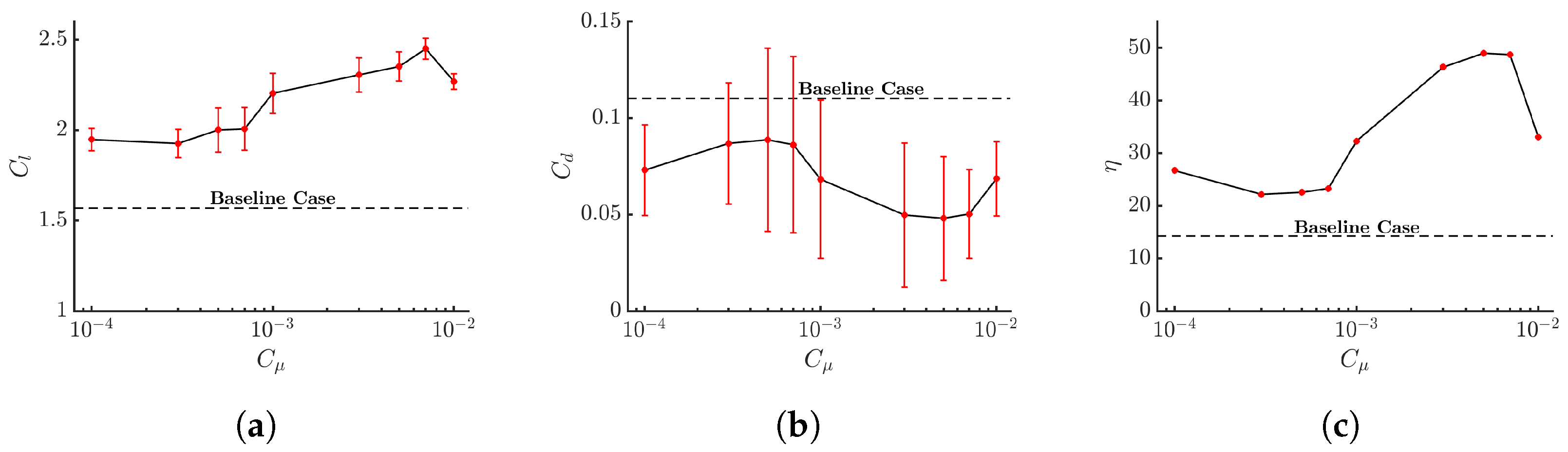 Applsci 14 11404 g010