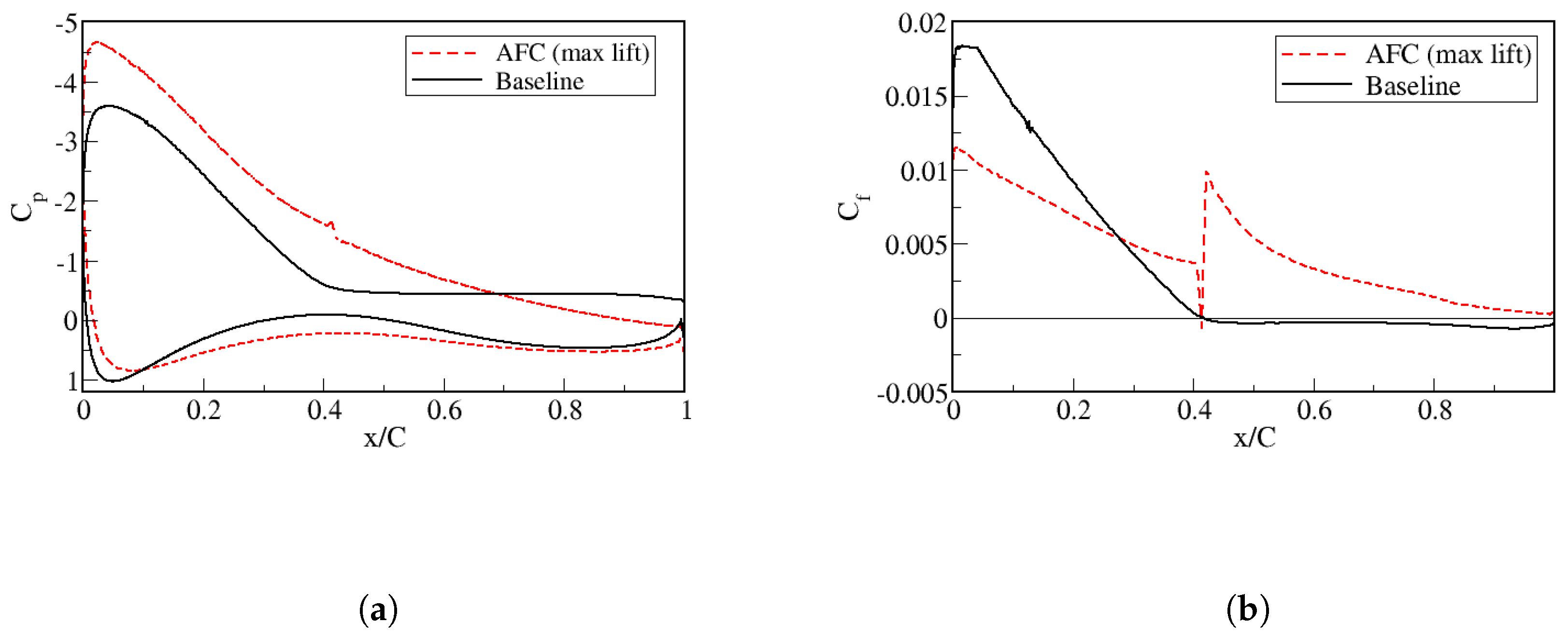 Applsci 14 11404 g016