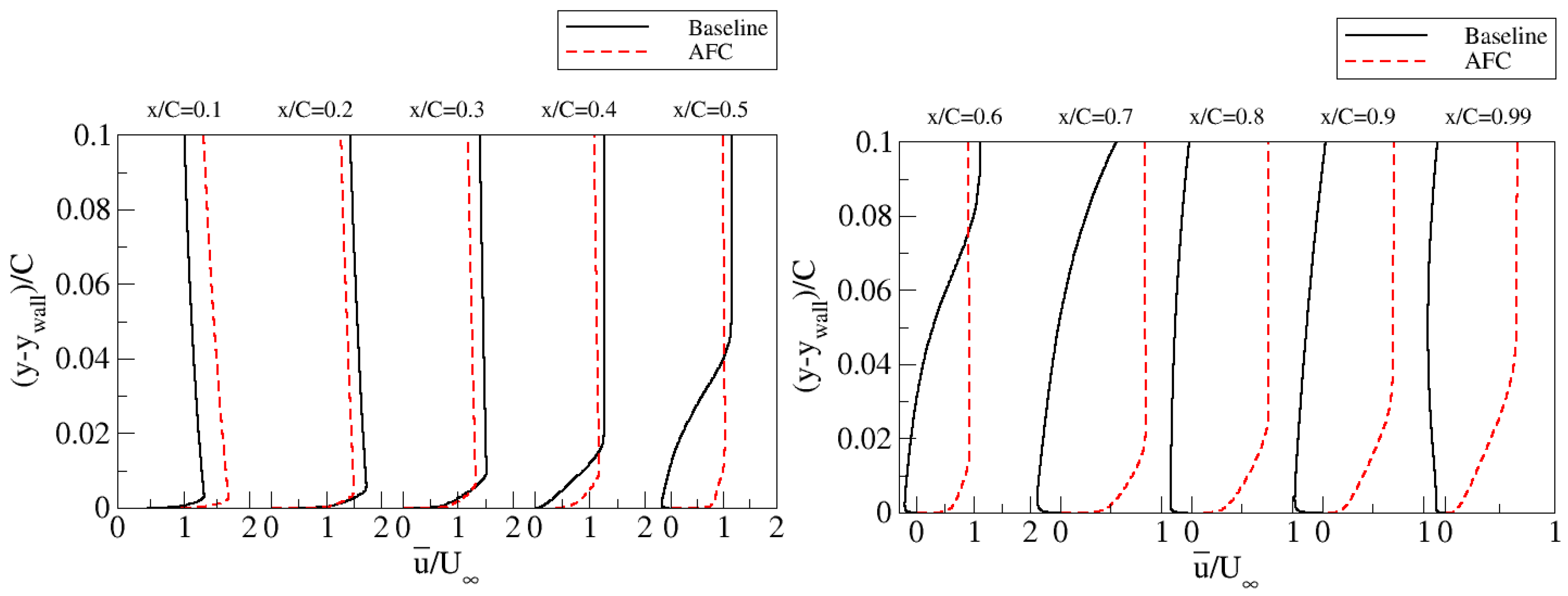 Applsci 14 11404 g017
