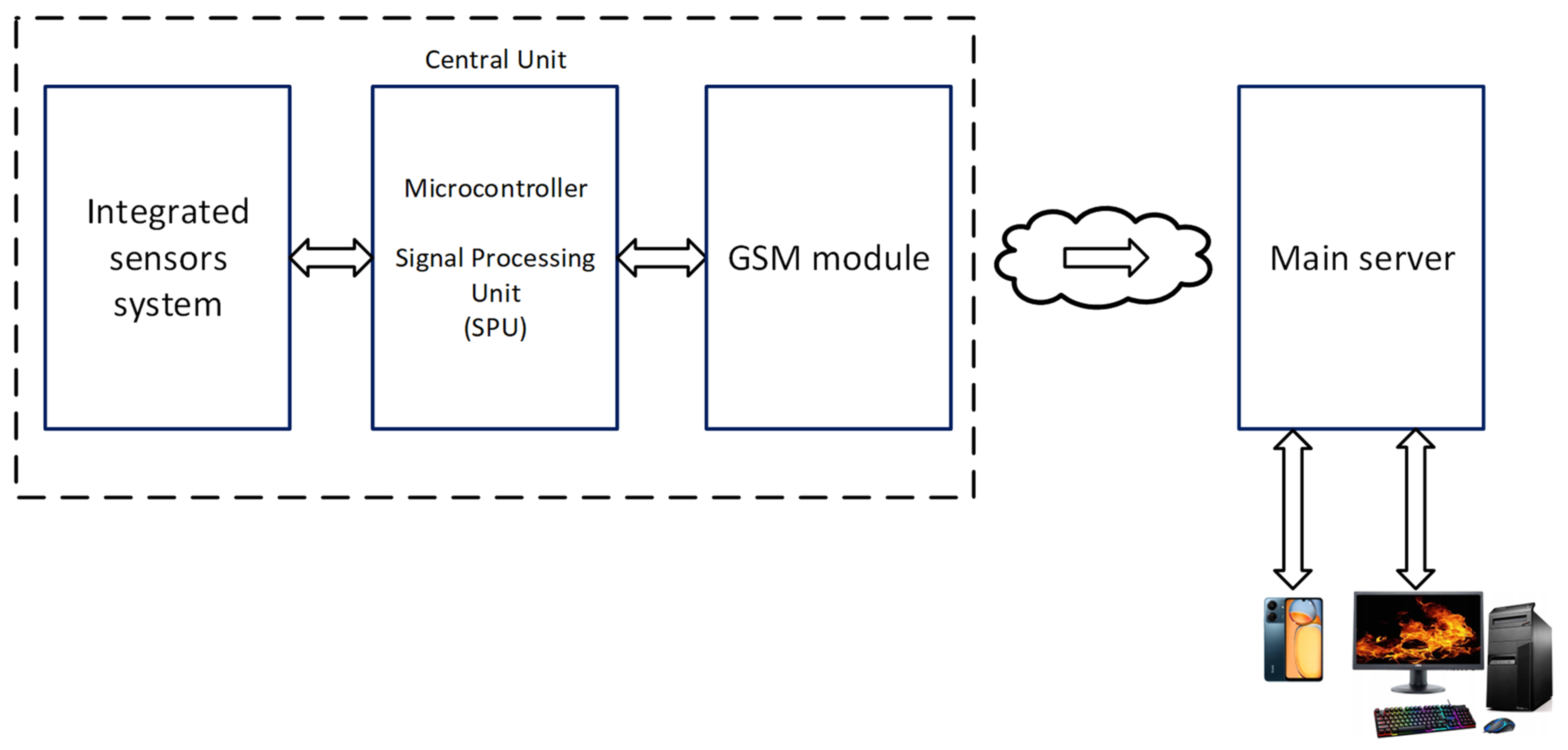 Applsci 14 11406 g001