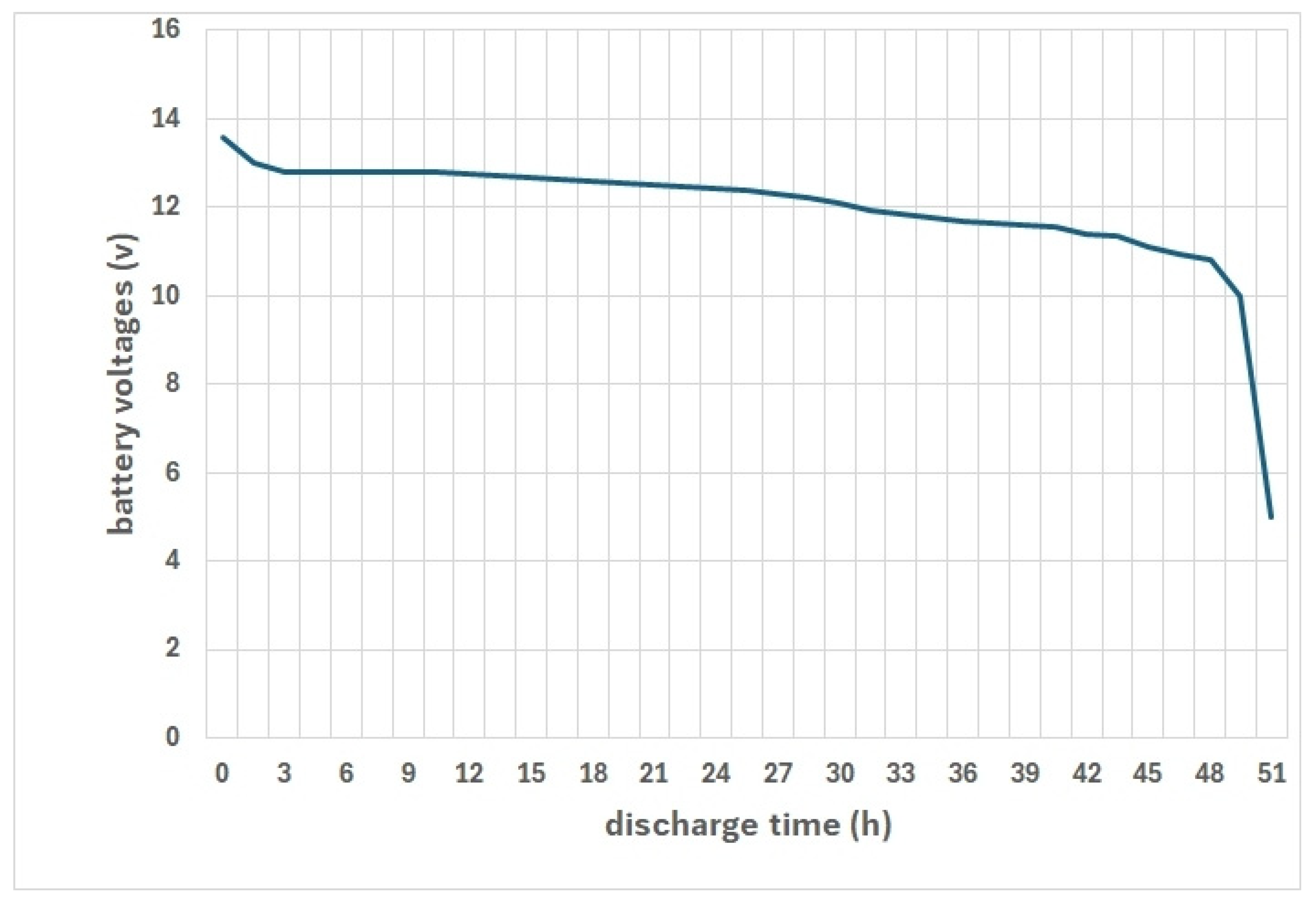 Applsci 14 11406 g003