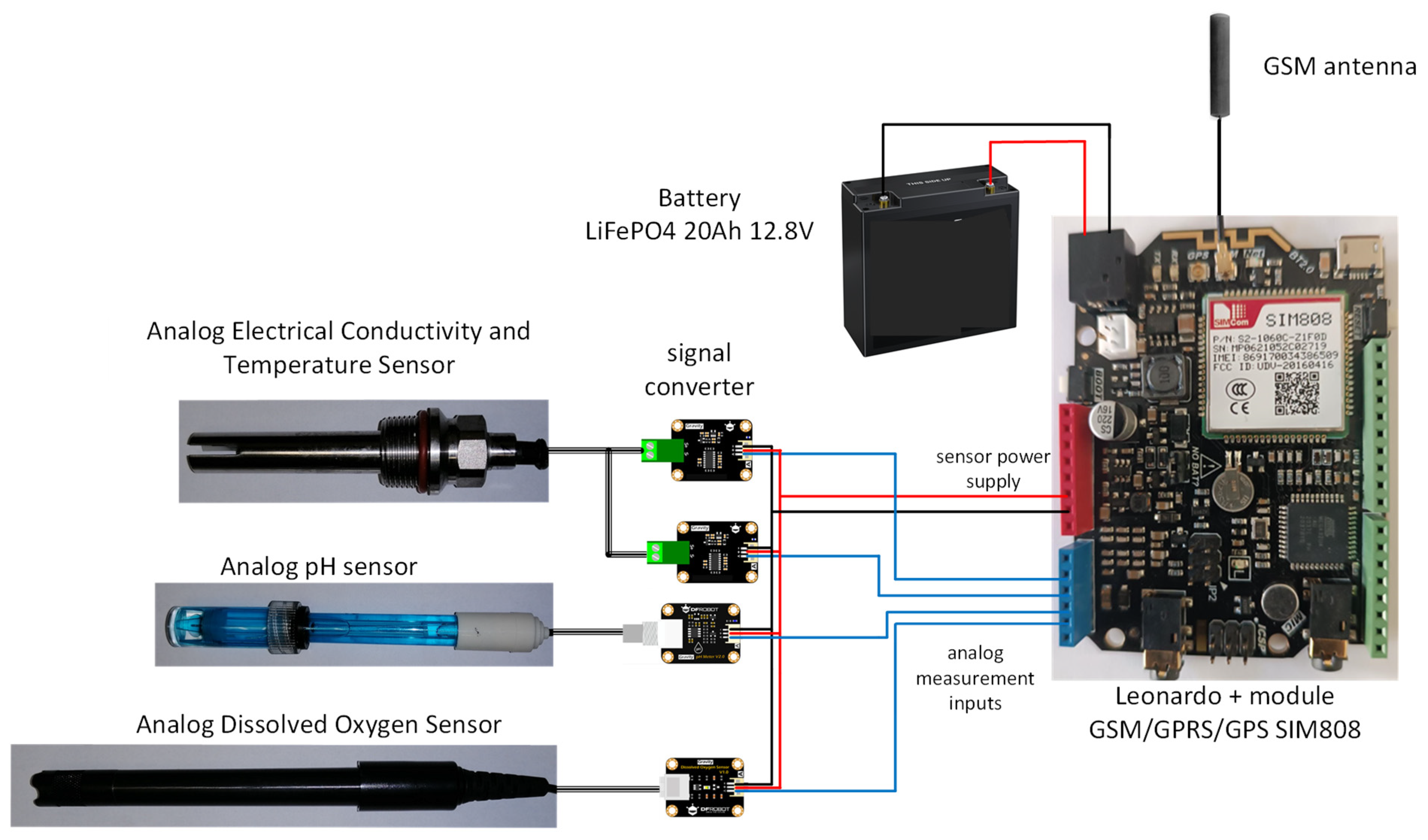 Applsci 14 11406 g004