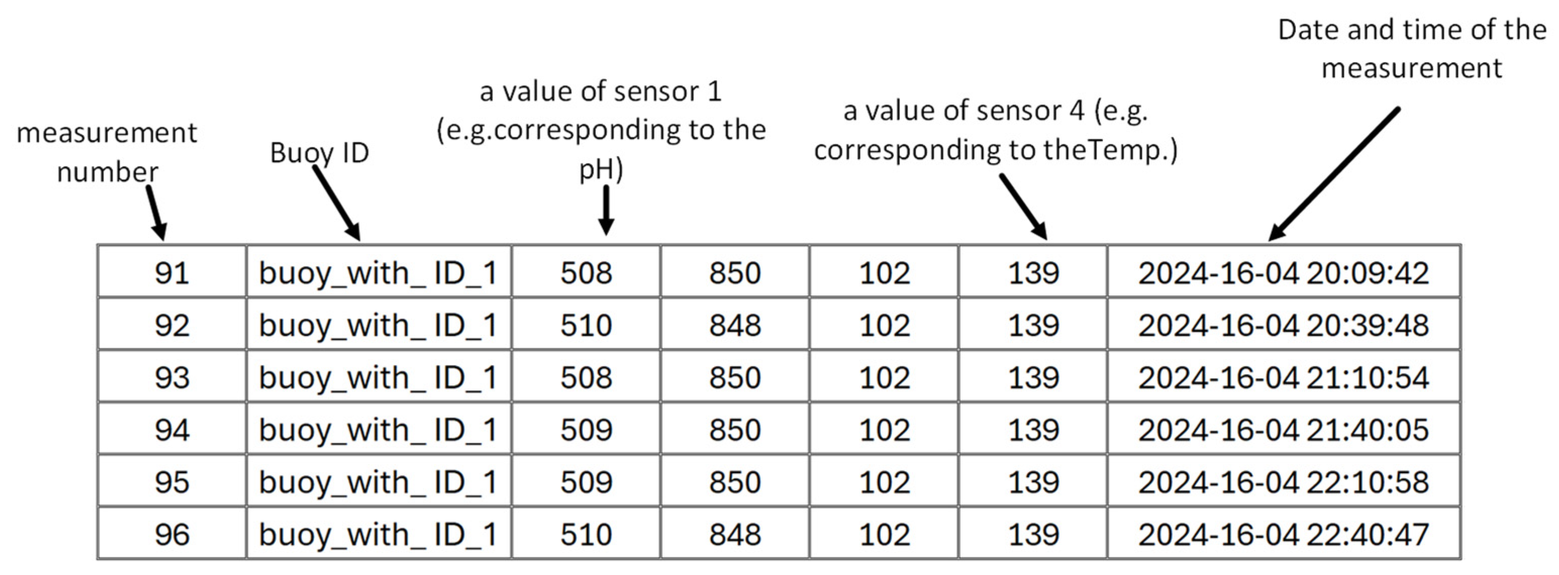 Applsci 14 11406 g005