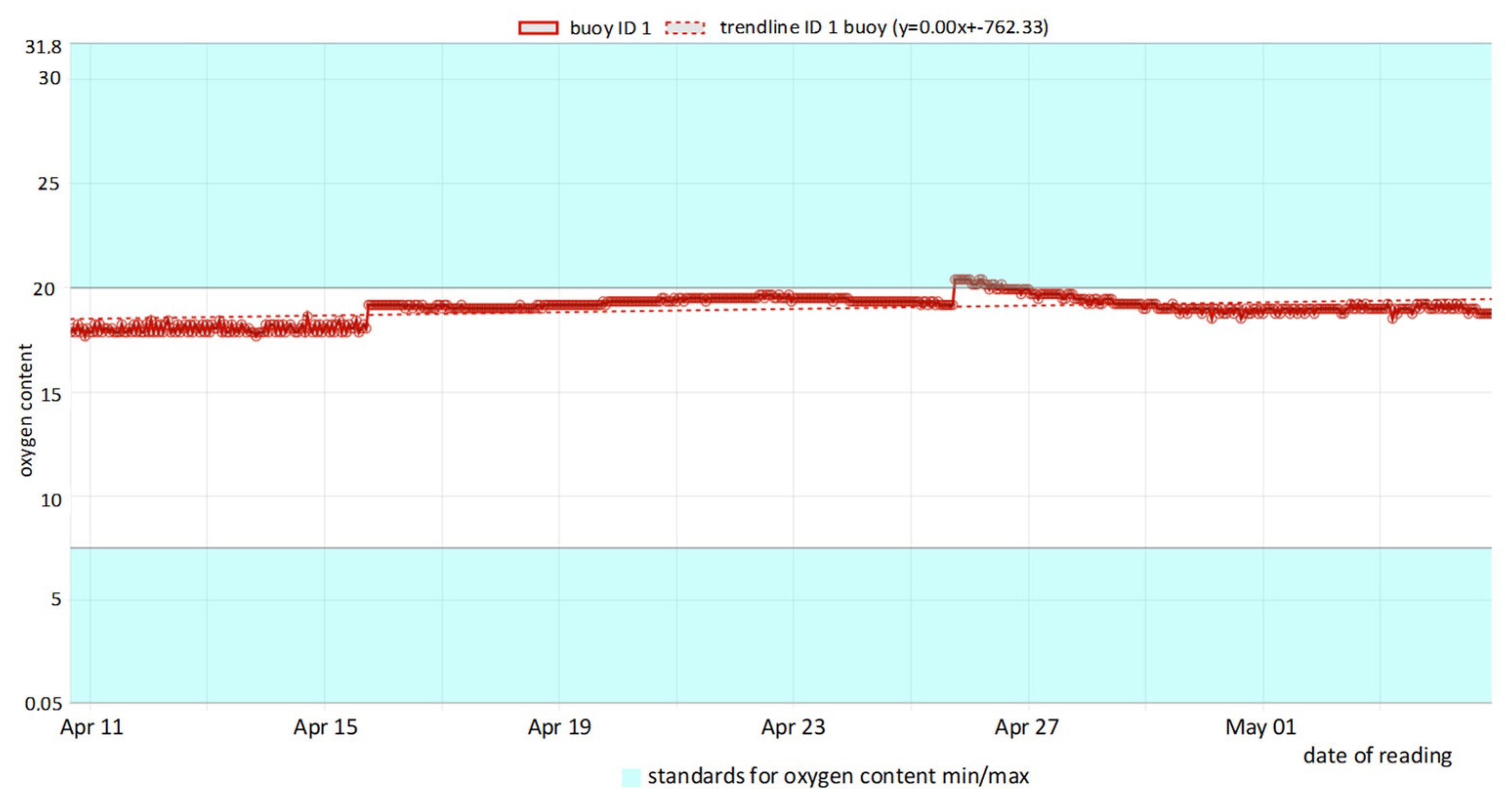 Applsci 14 11406 g007