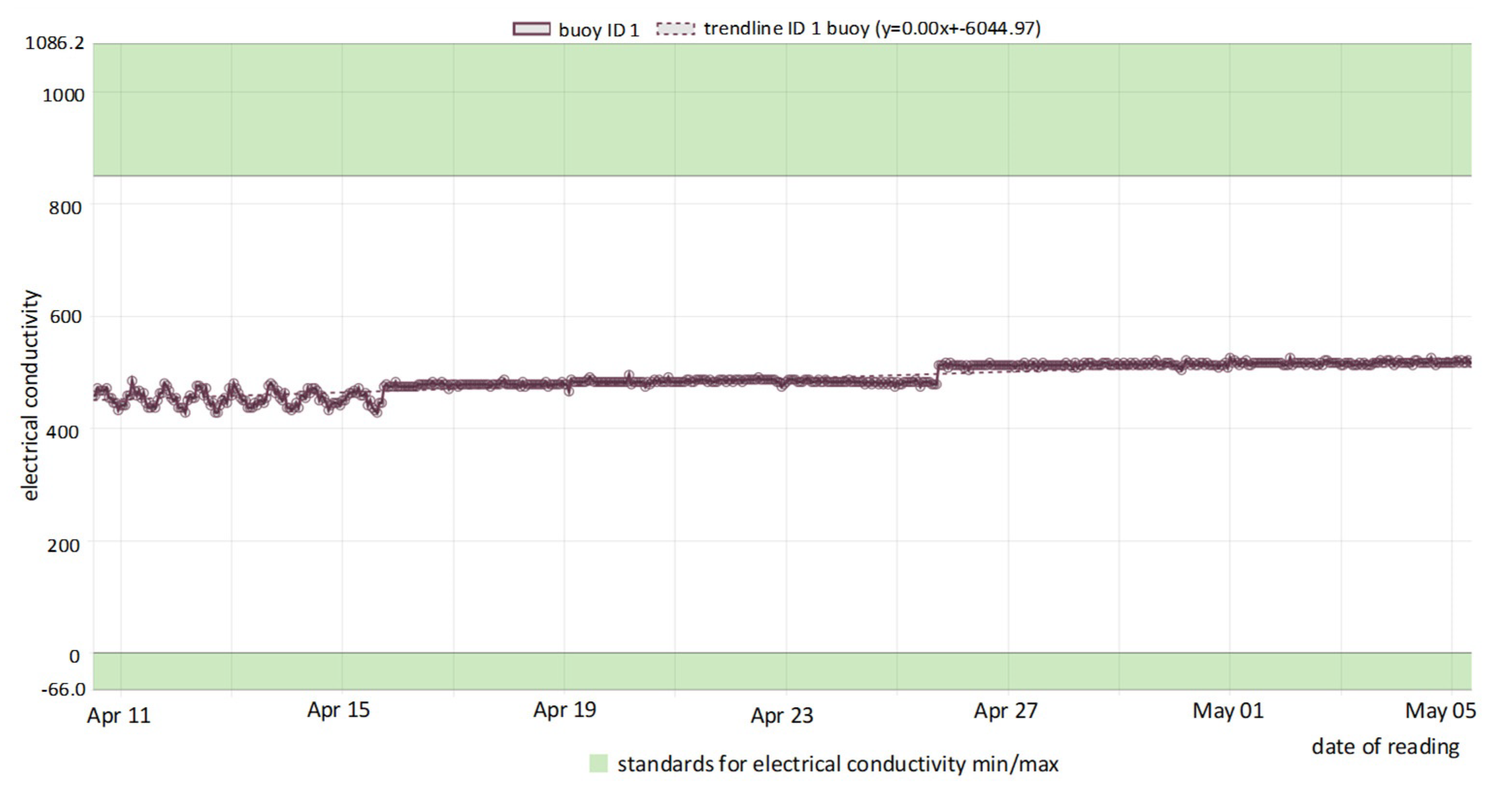 Applsci 14 11406 g008