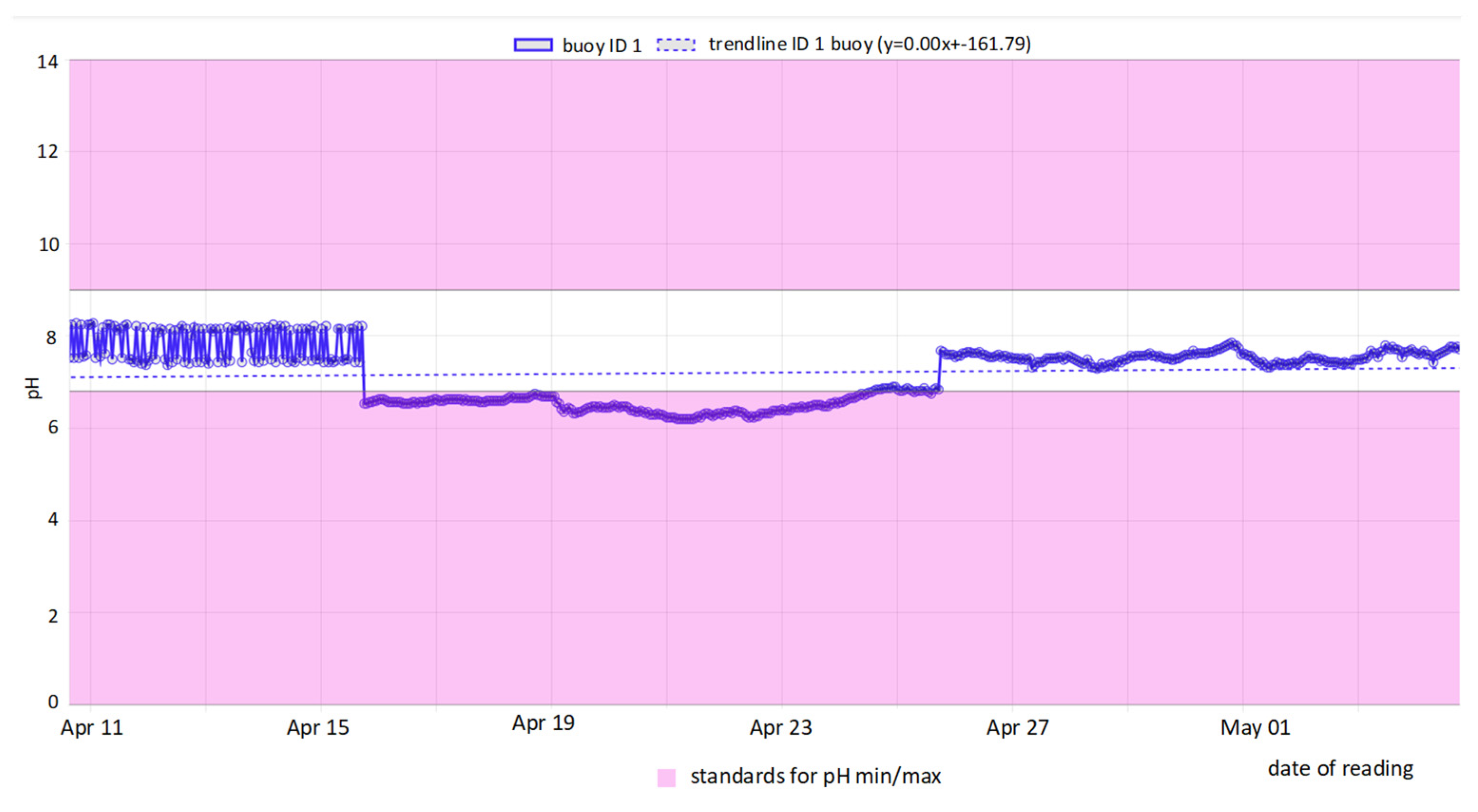 Applsci 14 11406 g009
