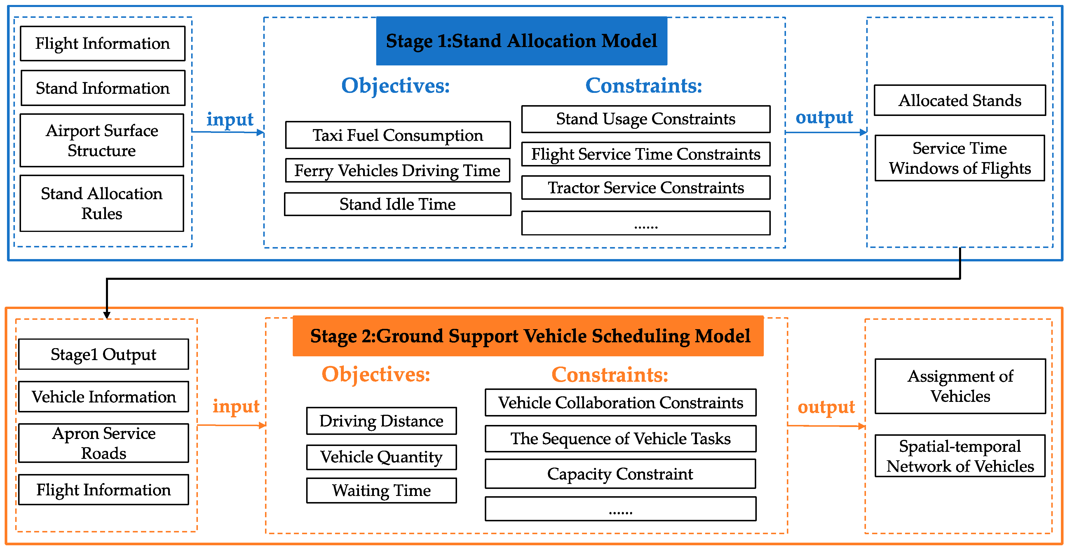 Applsci 14 11407 g003