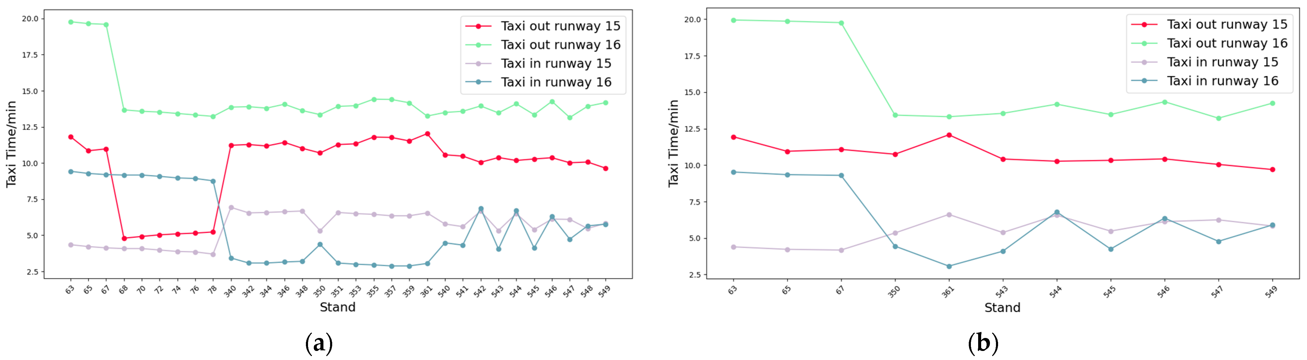 Applsci 14 11407 g005