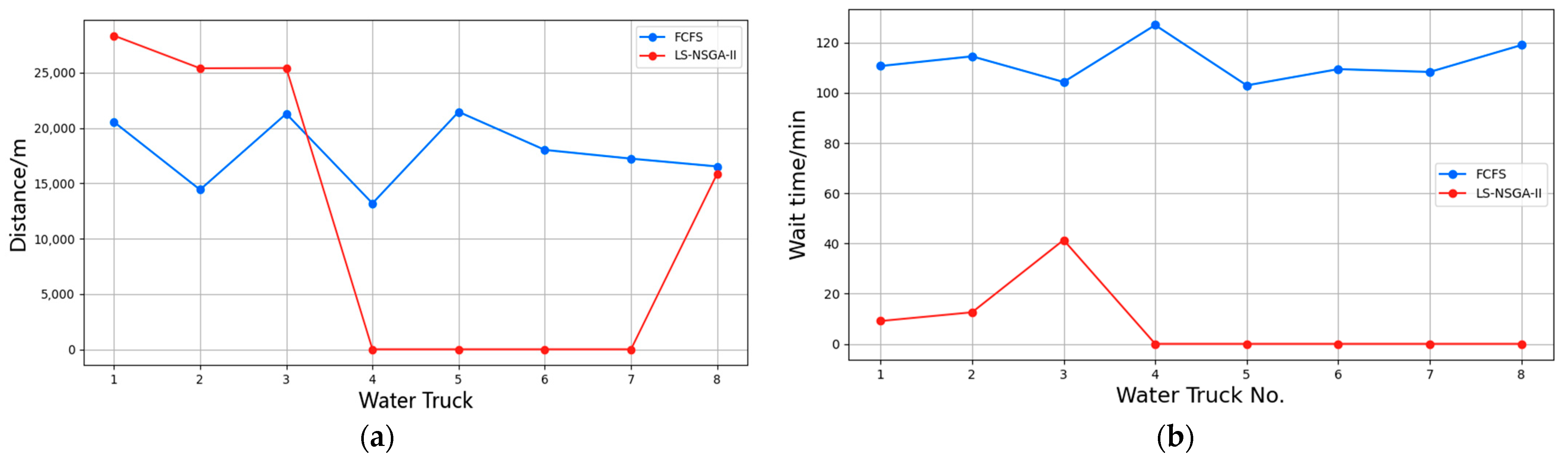Applsci 14 11407 g009