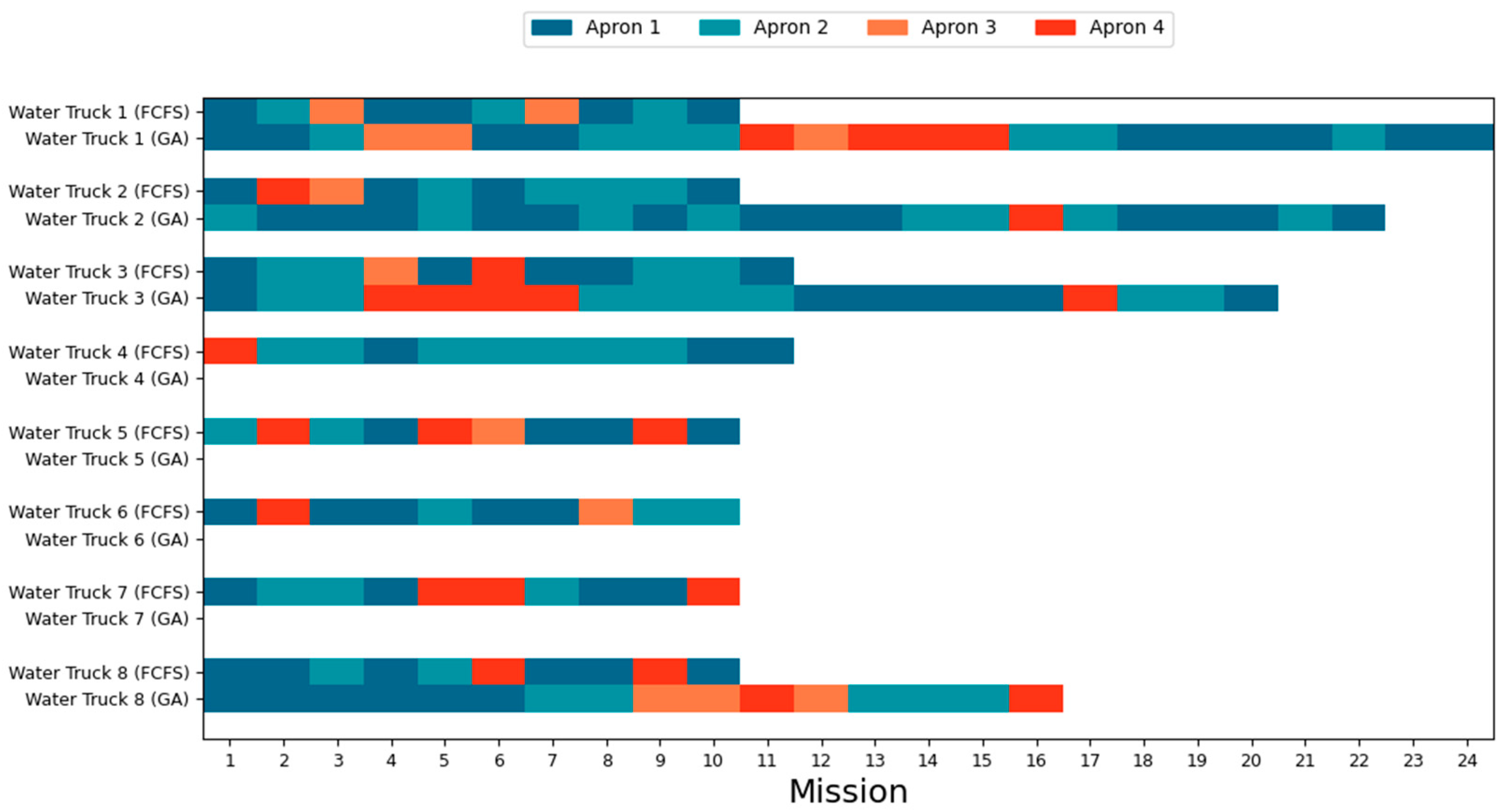 Applsci 14 11407 g010