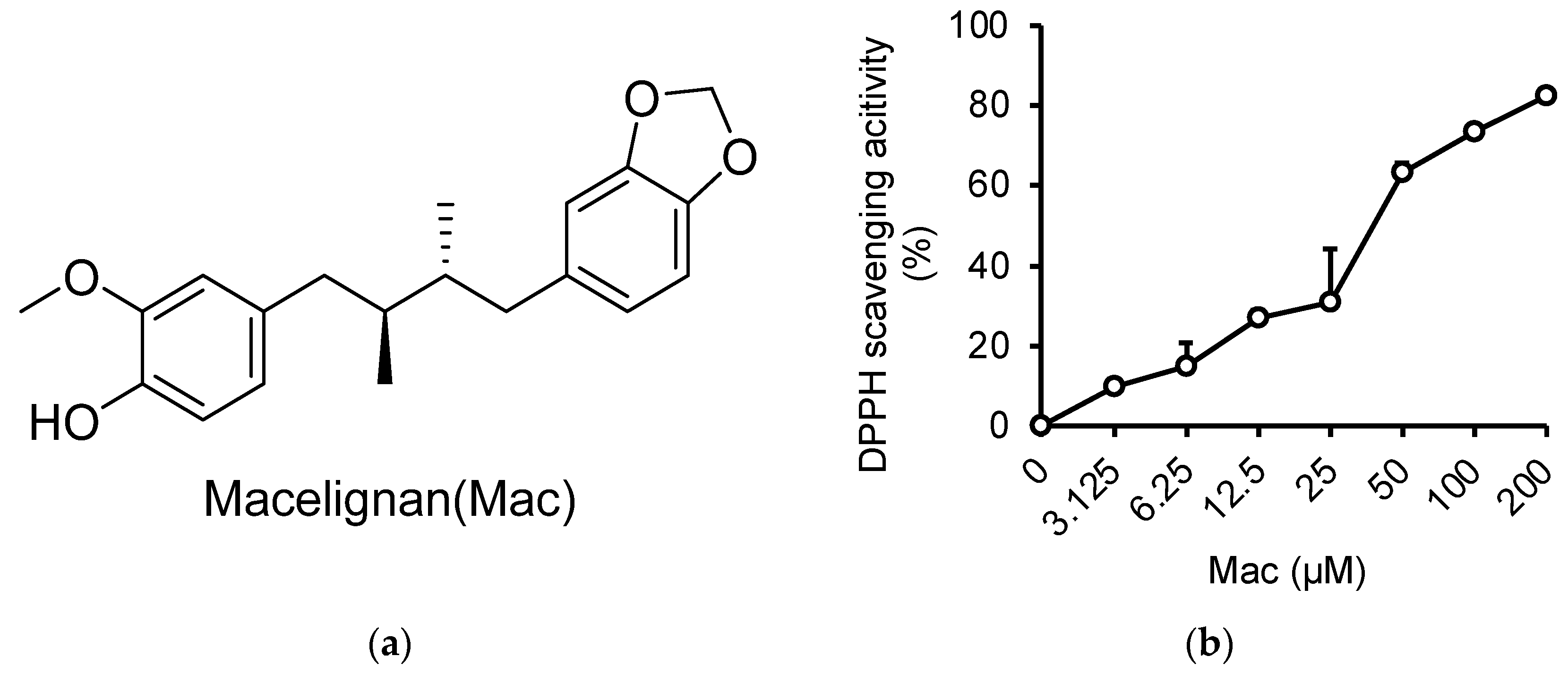 Applsci 14 11408 g001