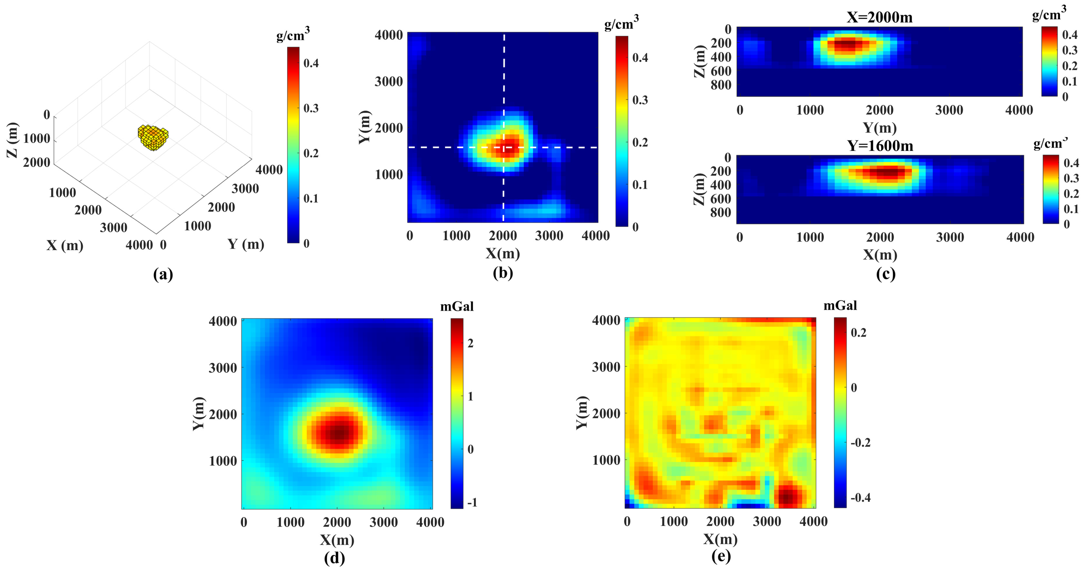 Applsci 14 11409 g011