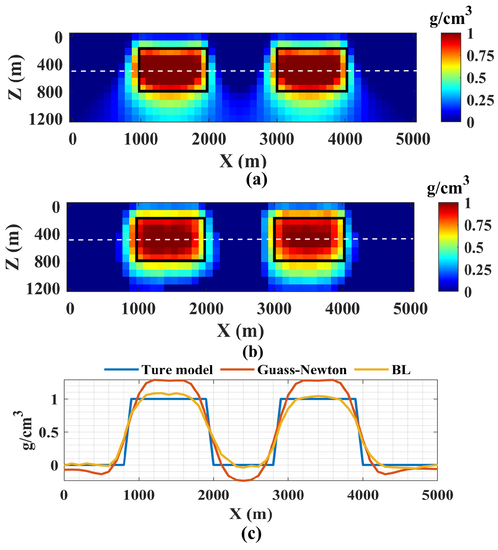 Applsci 14 11409 g013
