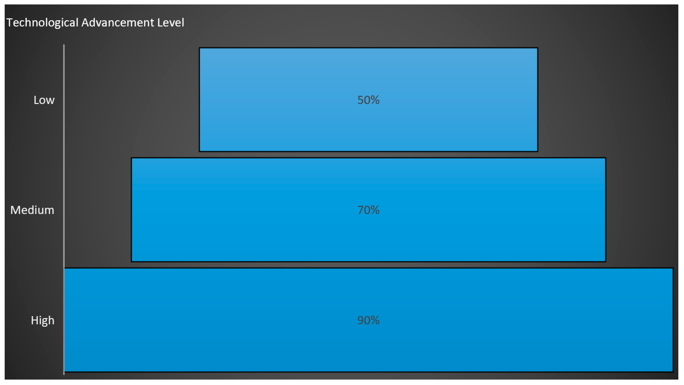 Applsci 14 11410 g003