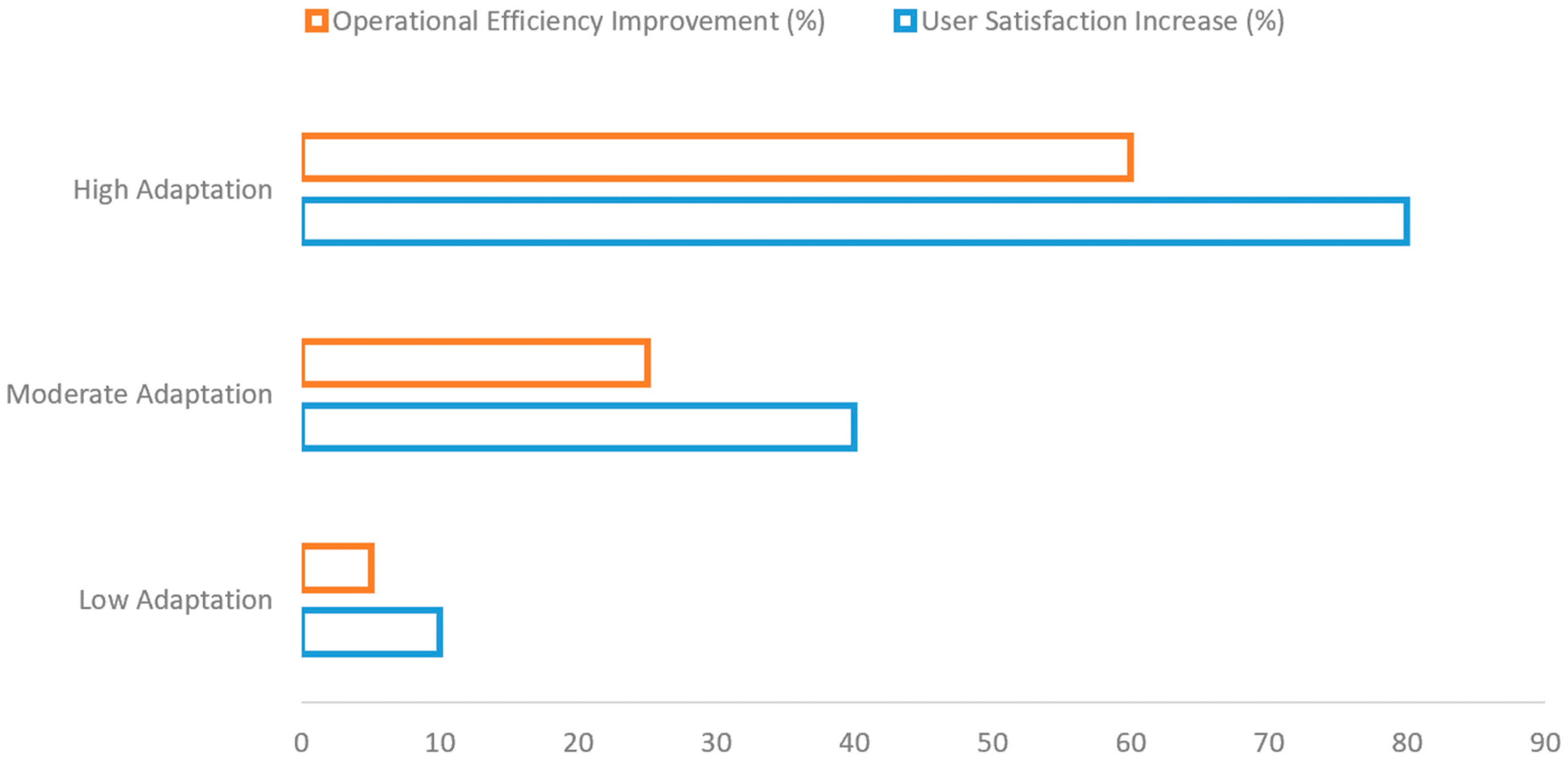 Applsci 14 11410 g005