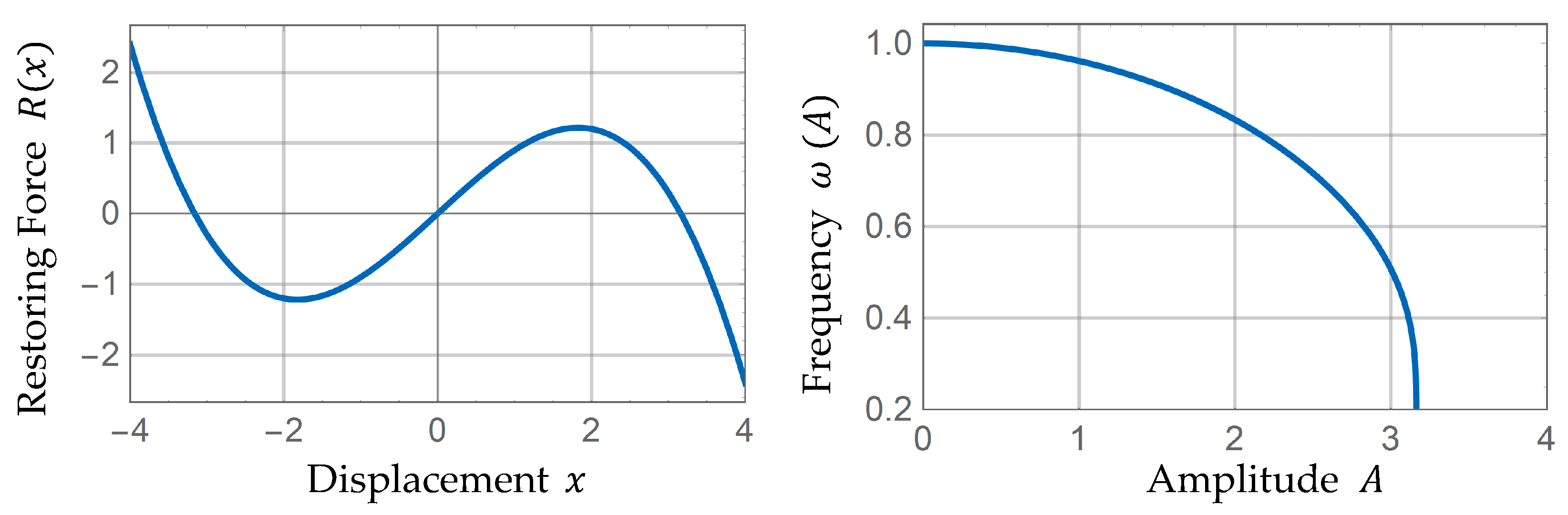 Applsci 14 11411 g003