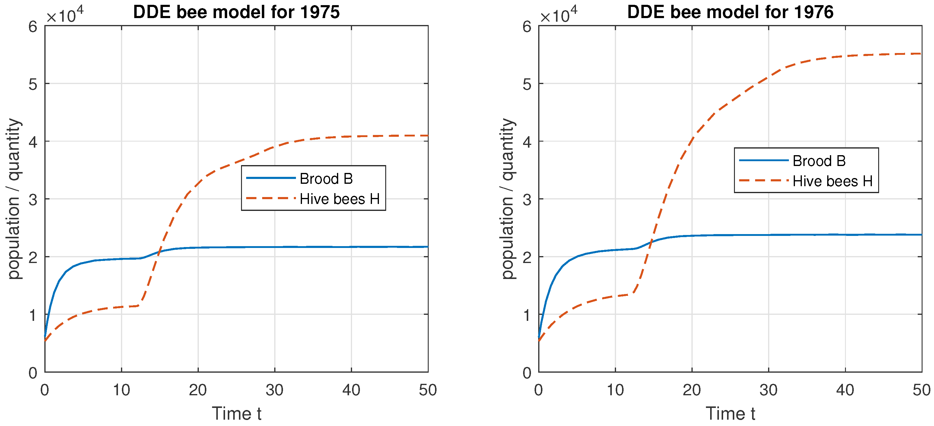 Applsci 14 11412 g003