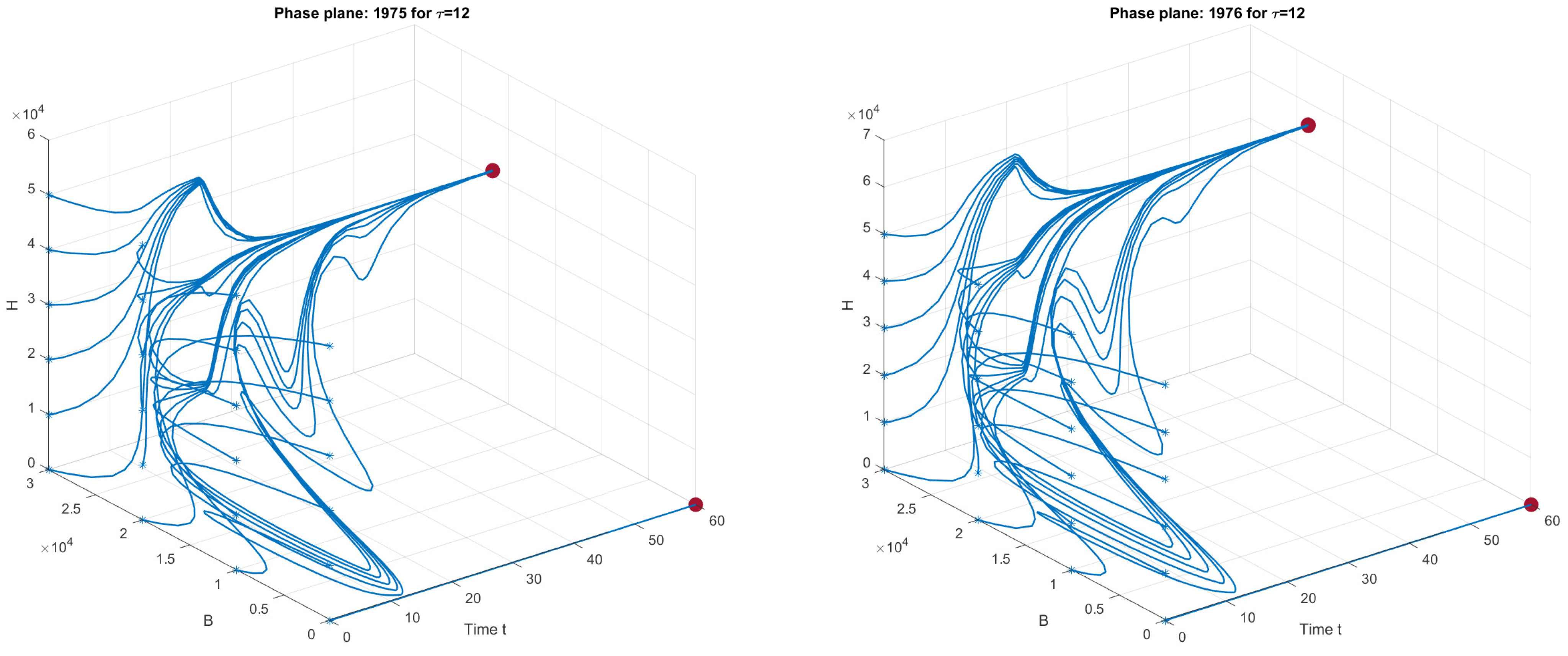 Applsci 14 11412 g004
