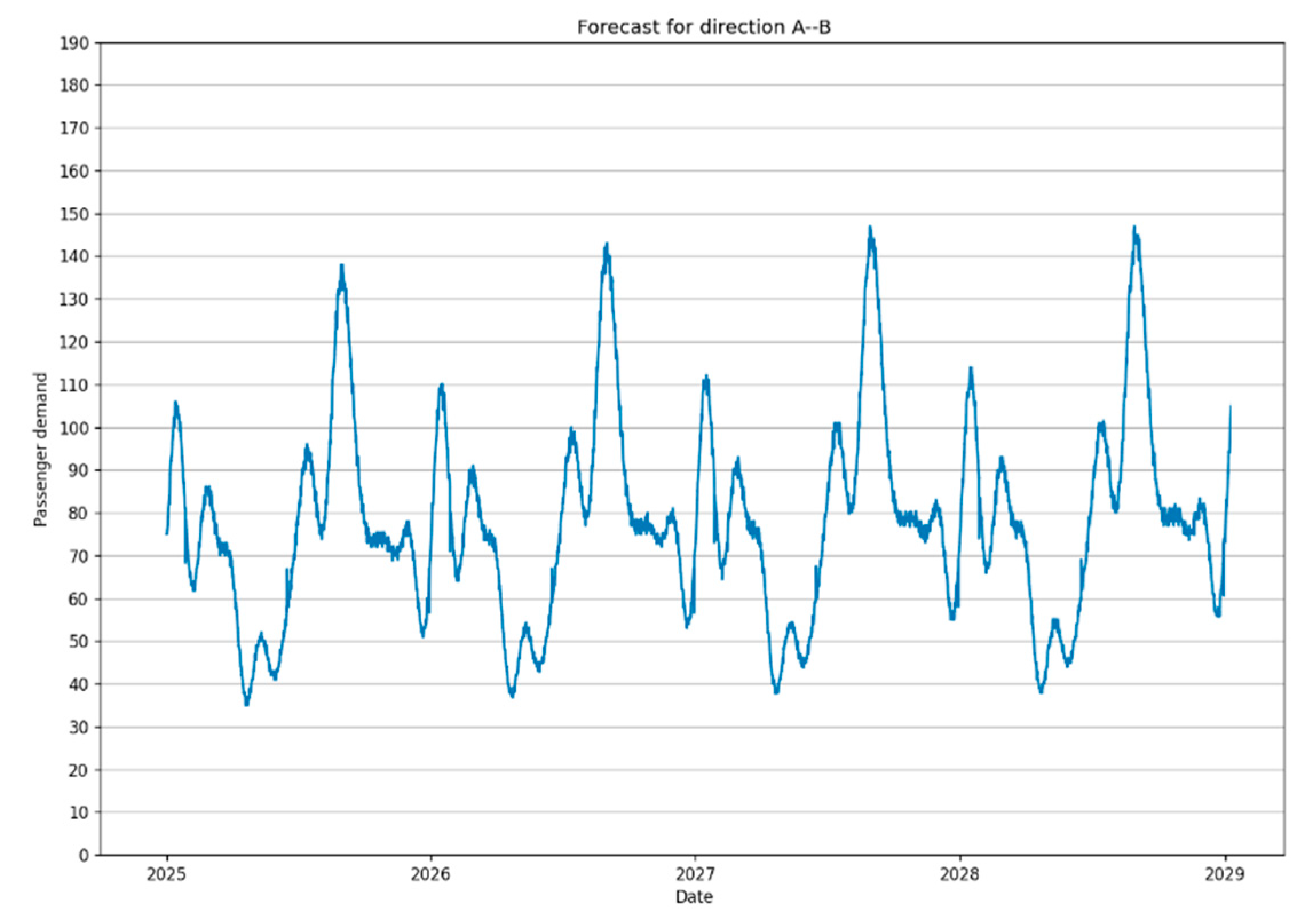 Applsci 14 11413 g003