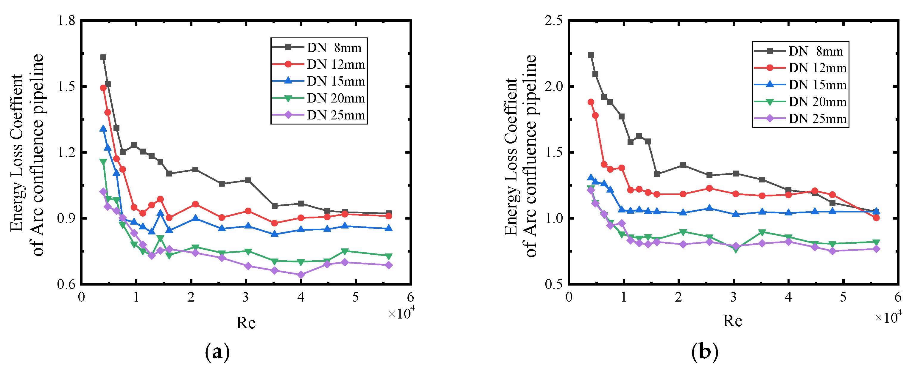 Applsci 14 11415 g008