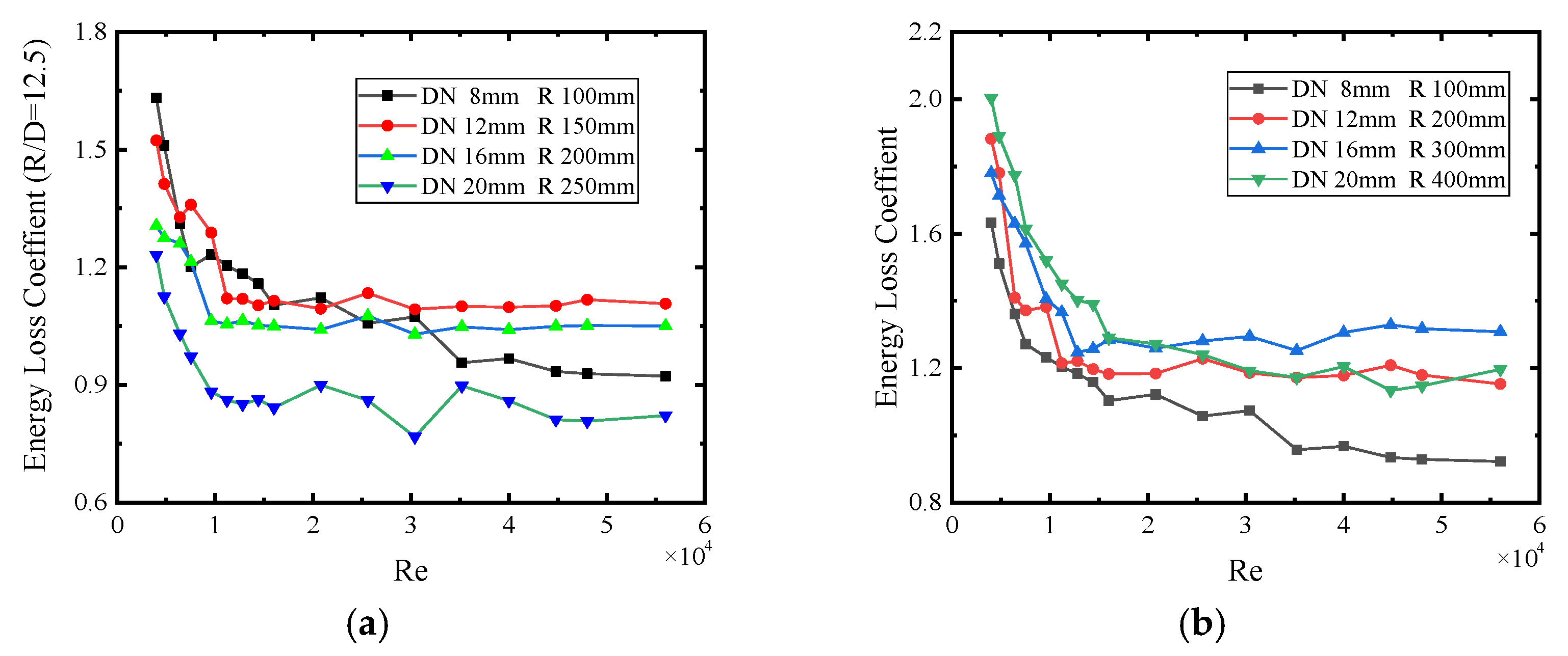 Applsci 14 11415 g009