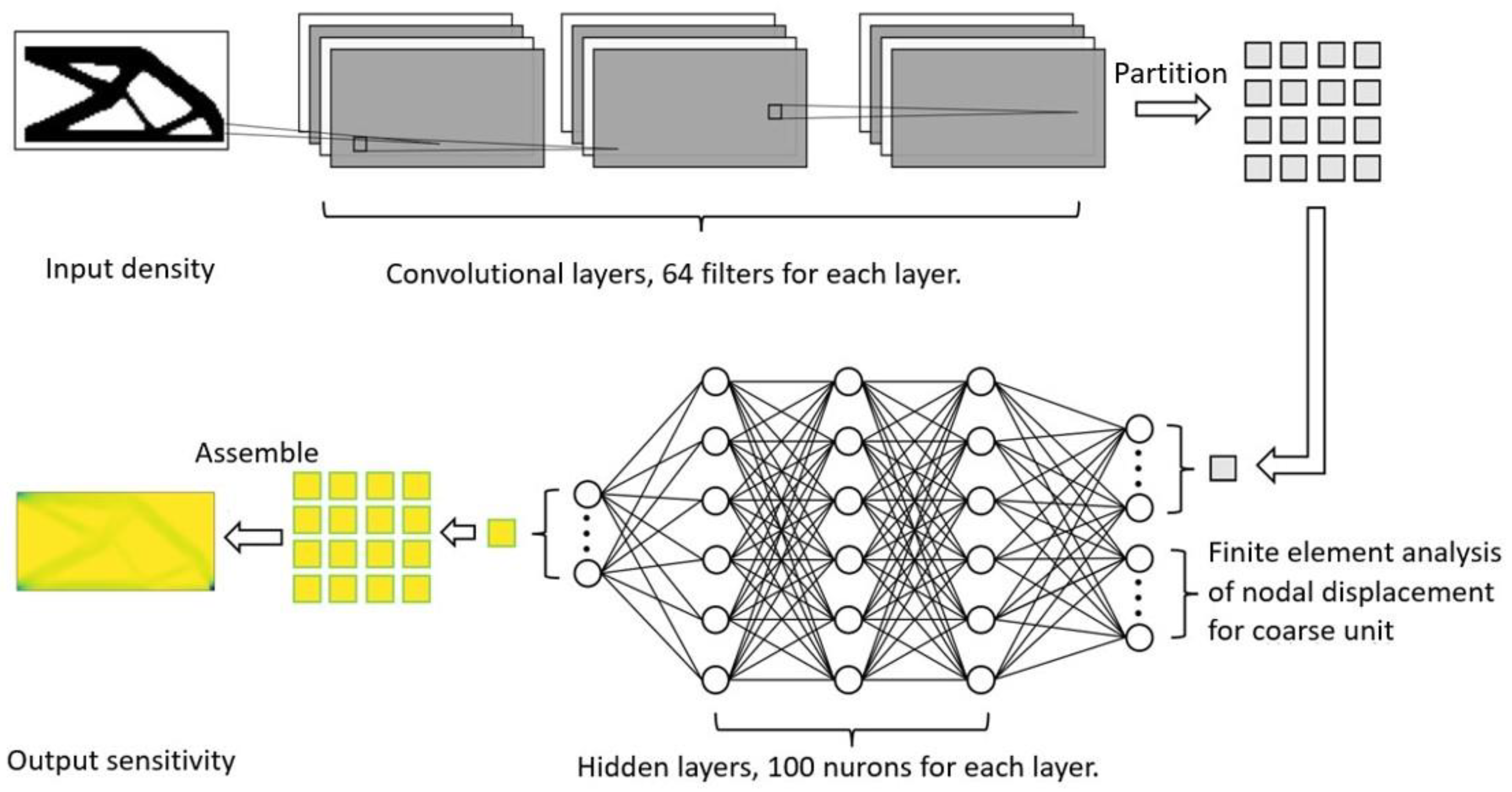 Applsci 14 11416 g001