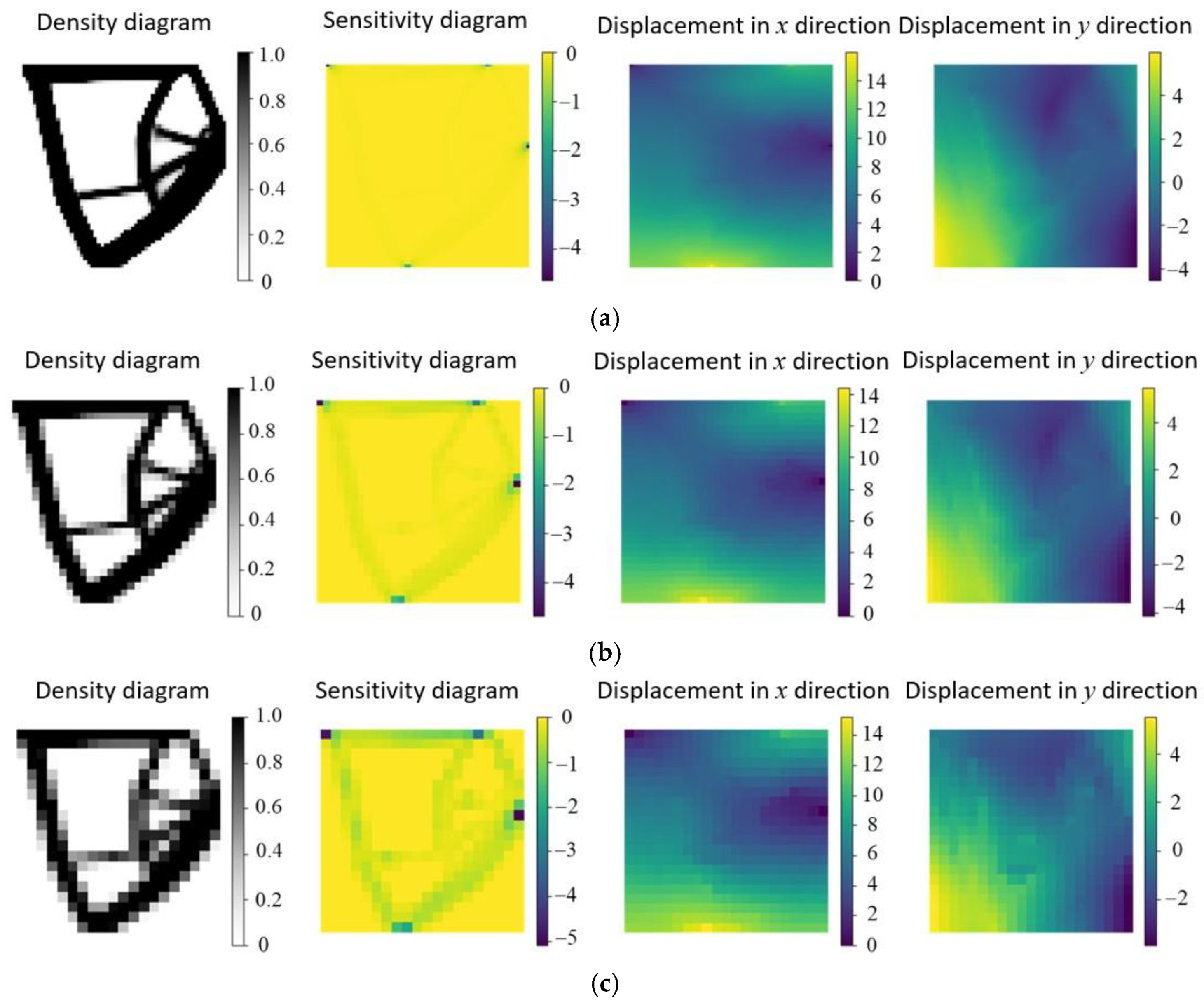 Applsci 14 11416 g002