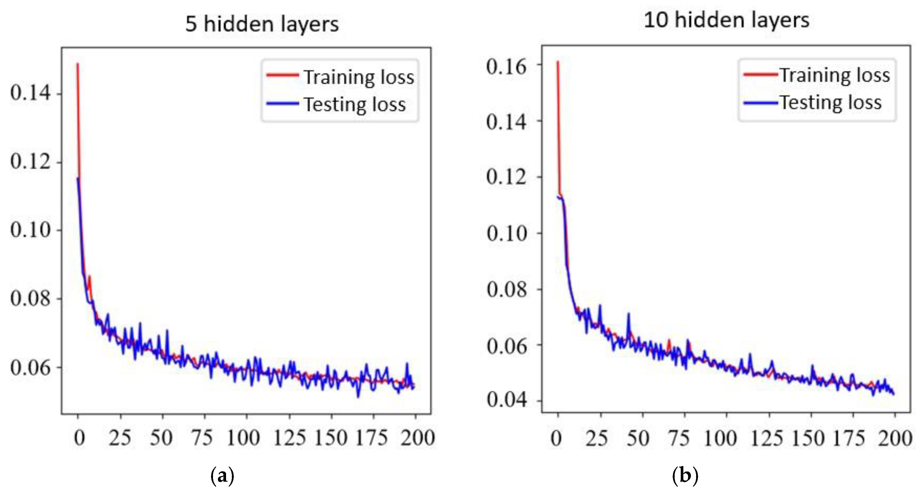 Applsci 14 11416 g003