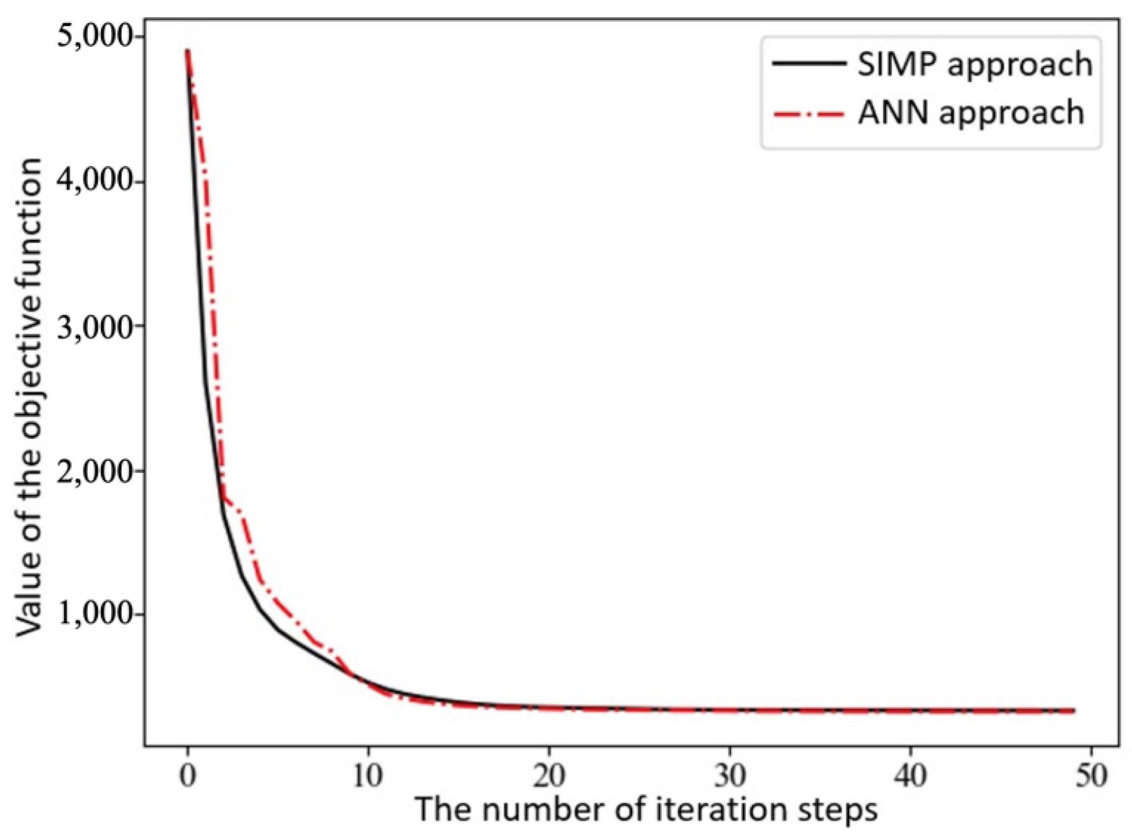 Applsci 14 11416 g012