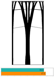 Applsci 14 11416 i108